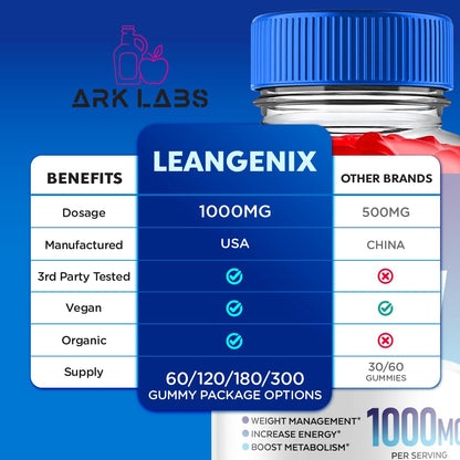 Leangenix Keto ACV Gummies, Leangenix Keto ACV Gummies Advanced Weight Loss 1000MG Ark LabsUS supplements