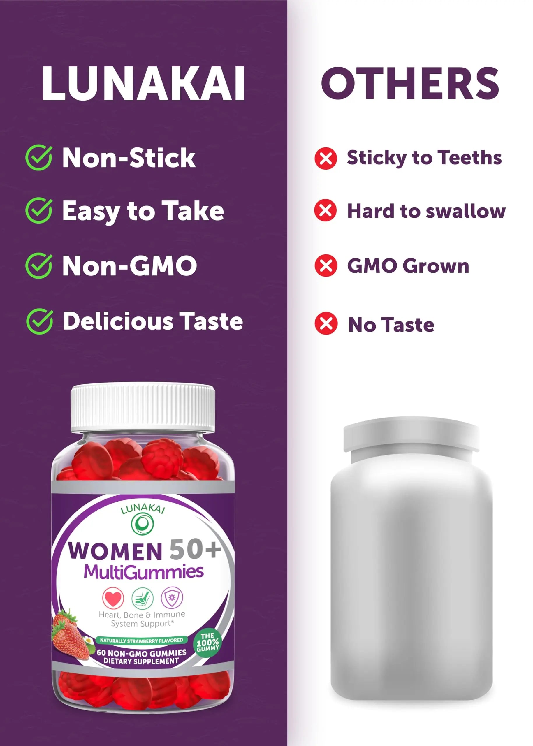 Lunakai USA Made 50 Plus Women's Multivitamin Gummies - Delicious Formula Enhanced with Essential Vitamins LunakaiAu supplements