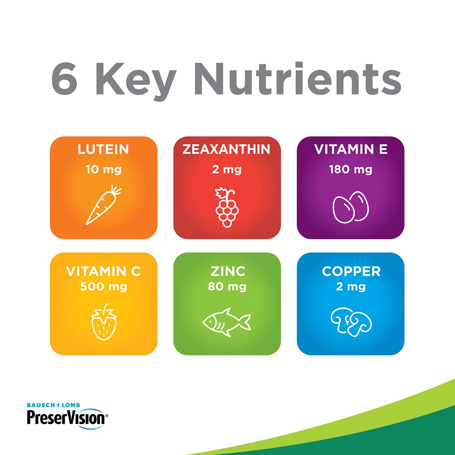 PreserVision AREDS 2 Eye Vitamin & Mineral Supplement, Contains Lutein PreserVisionUS supplements