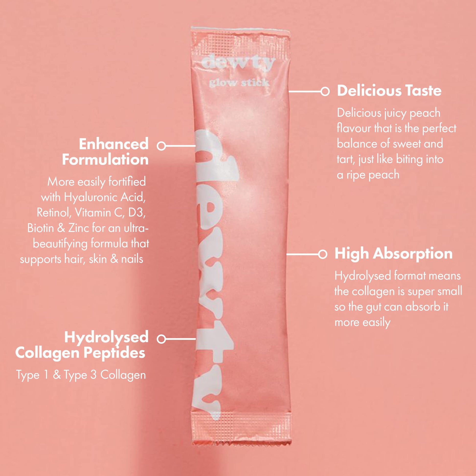 Dewty Collagen Drink - Peach Flavour Daily Collagen Supplements for Women - Individual Collagen Sachets DewtyAu supplements