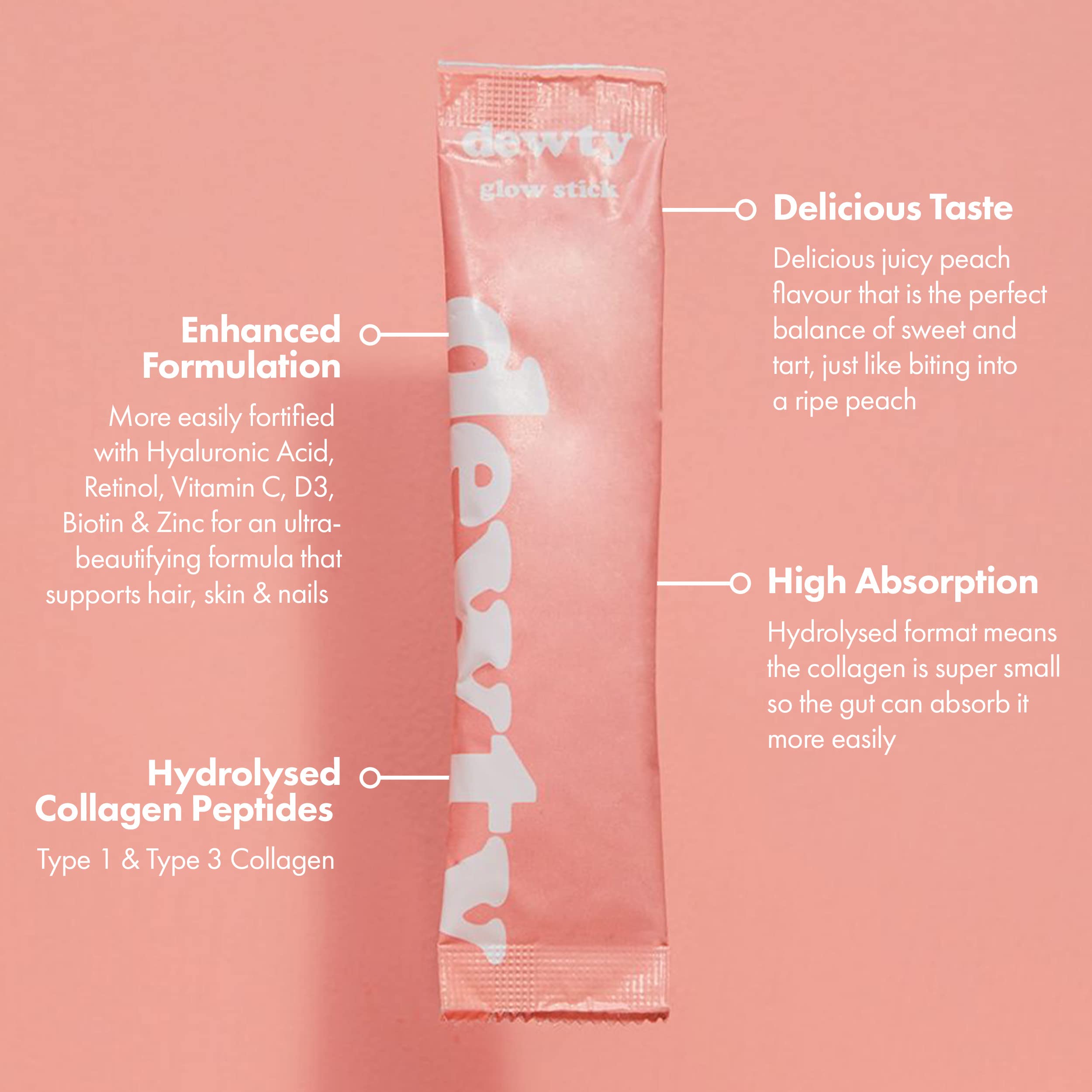 Dewty Collagen Drink - Peach Flavour Daily Collagen Supplements for Women - Individual Collagen Sachets DewtyAu supplements