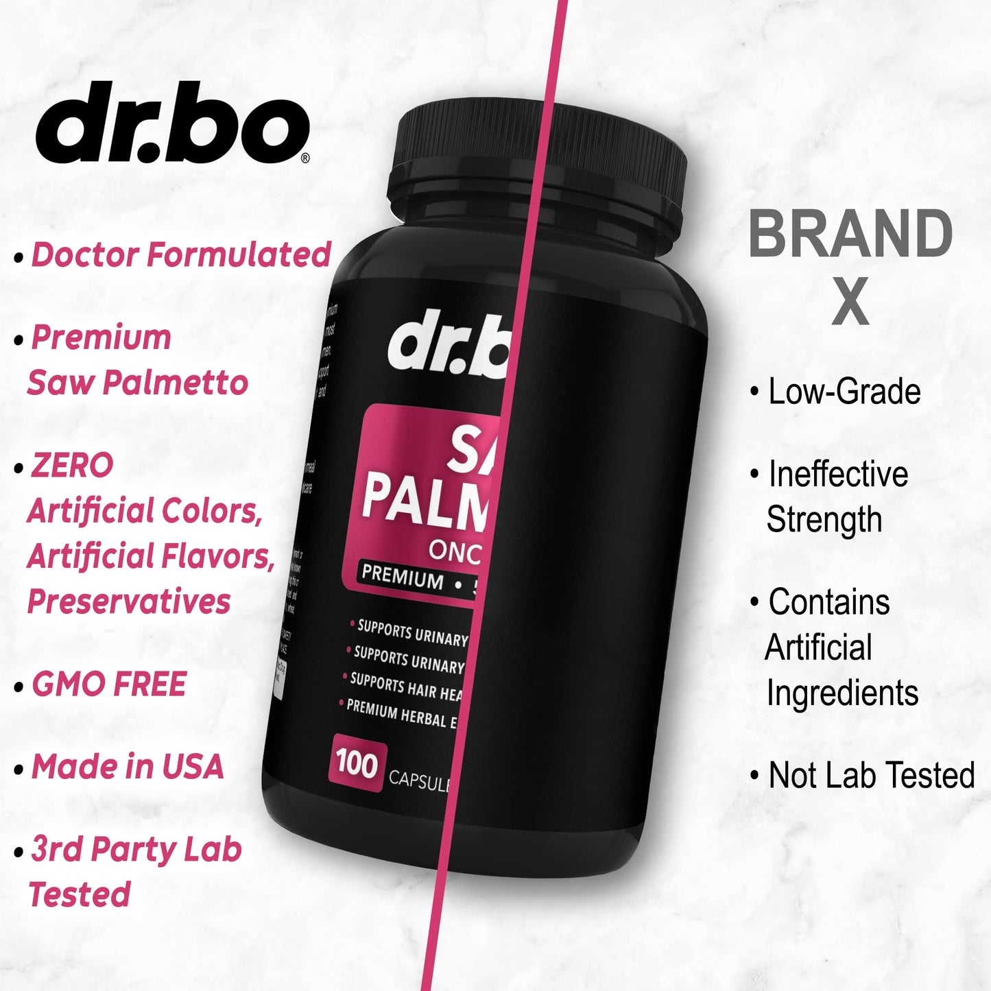 Saw Palmetto for Women Hair Loss - DHT Blocker for Women Hair Growth Plus Bladder DR. BOUS supplements