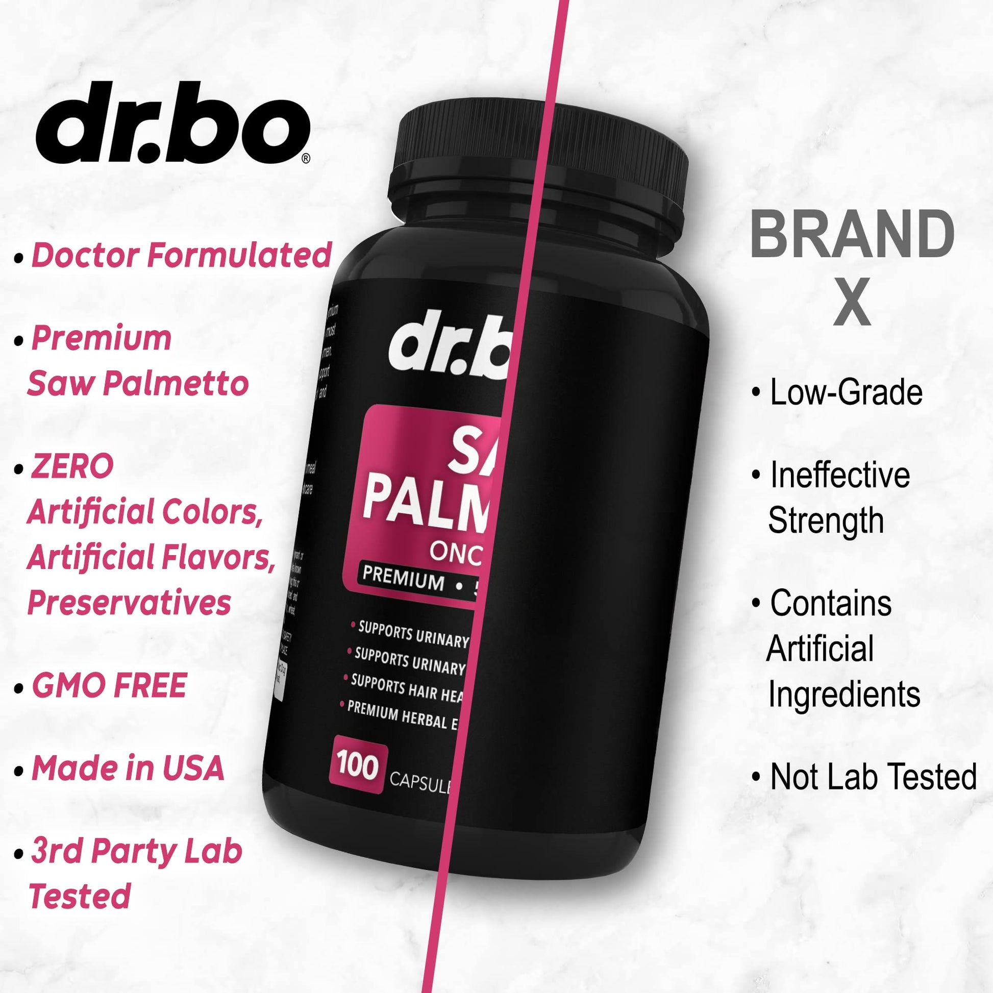 Saw Palmetto for Women Hair Loss - DHT Blocker for Women Hair Growth Plus Bladder DR. BOUS supplements