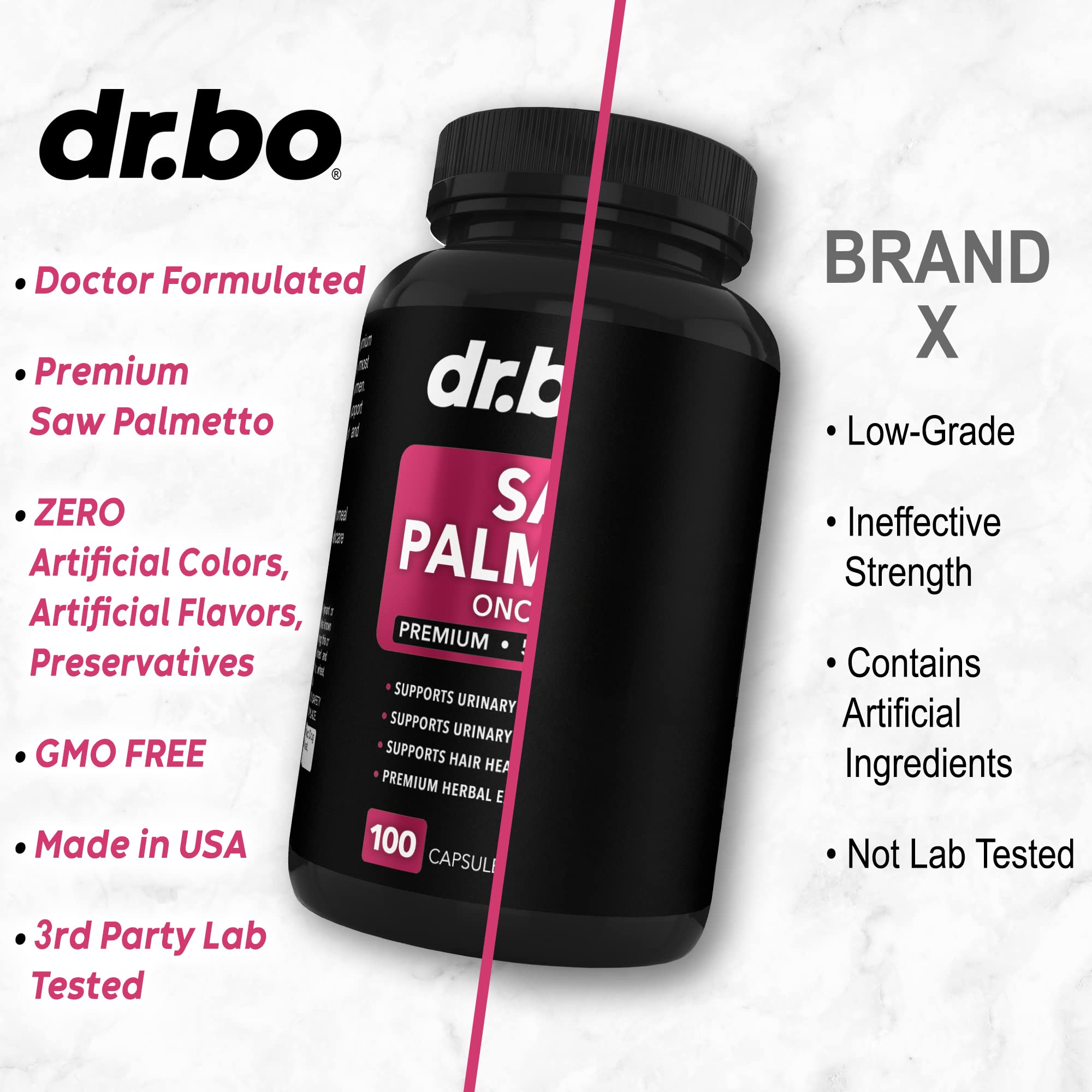 Saw Palmetto for Women Hair Loss - DHT Blocker for Women Hair Growth Plus Bladder DR. BOUS supplements