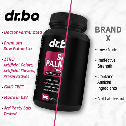 Saw Palmetto for Women Hair Loss - DHT Blocker for Women Hair Growth Plus Bladder DR. BOUS supplements