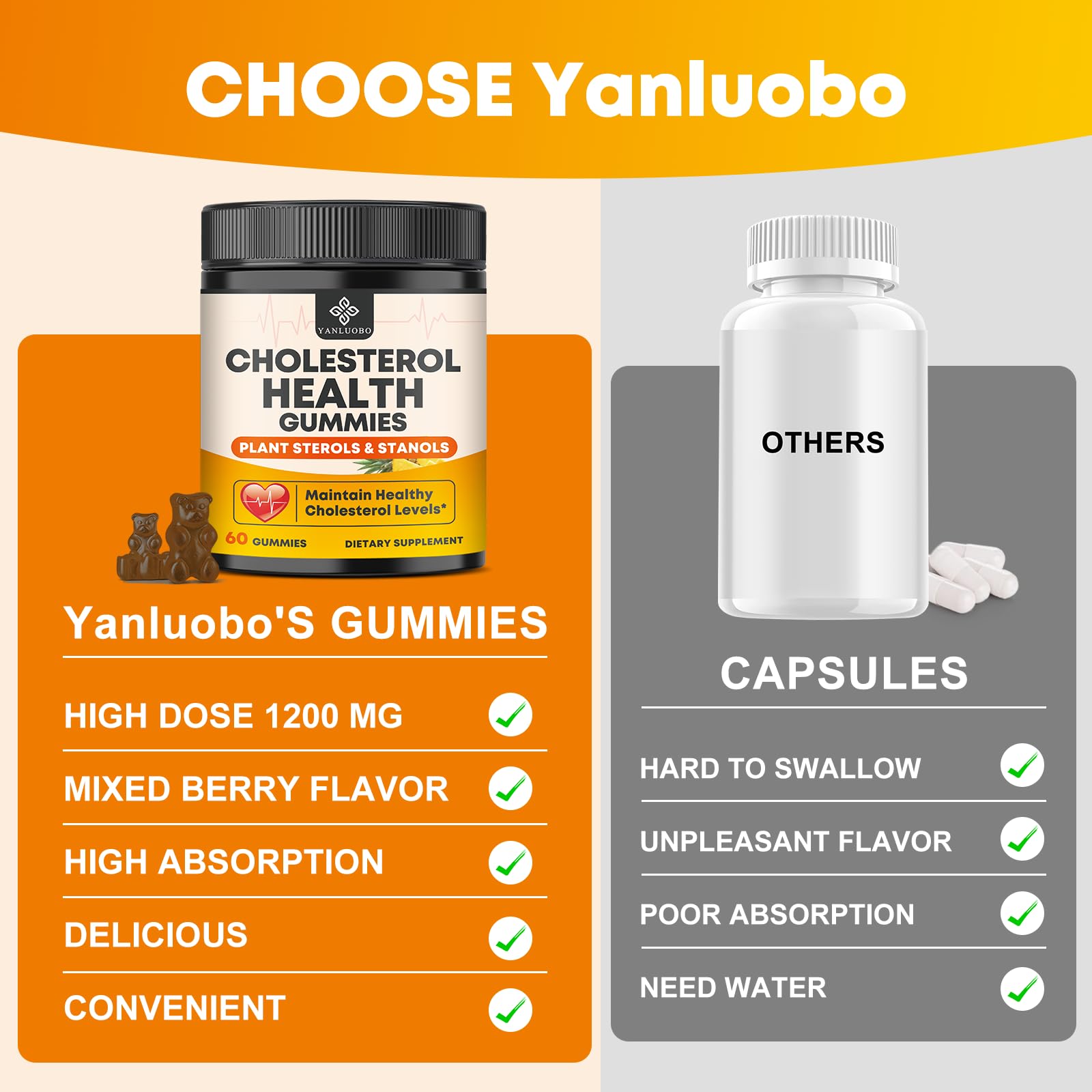 Cholesterol Supplements with 1200mg Plant Sterols & Stanols, Guggul, Bergamot, Red Yeast Rice, Cholesterol Complex Gummies Support Healthy Cholesterol Levels, Pineapple Flavor, 60 Counts YANLUOBOAu supplements