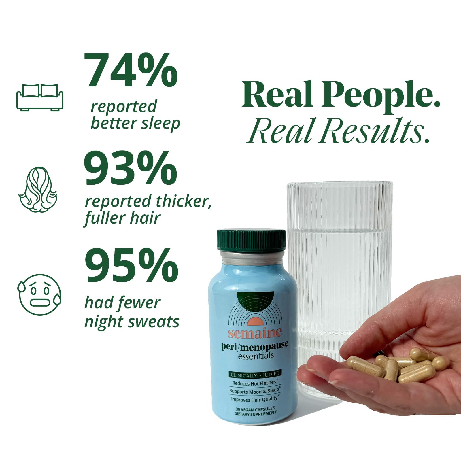 Advanced Menopause Relief Supplement for Women - Promotes Mood, Reduces Hot Flashes SemaineAu supplements