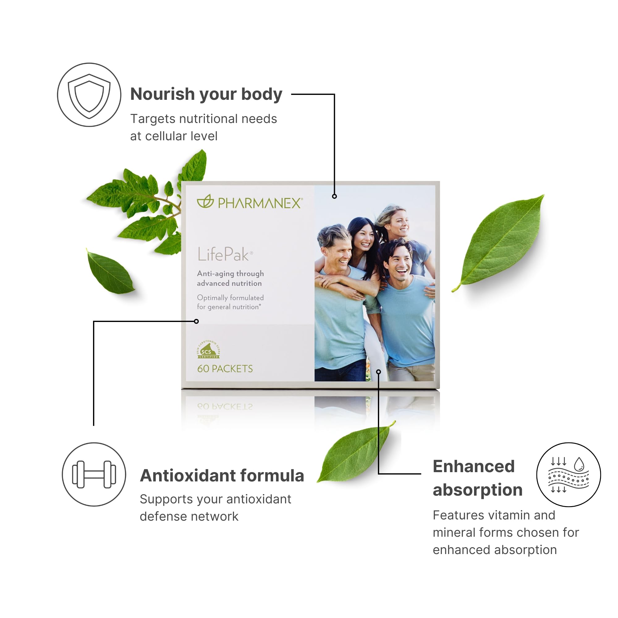 Pharmanex Nu Skin LifePak Advanced Nutritional Supplement for Adults | 60 Daily Packets | Aging, Digestive, and Gut Health Formula with Essential Vitamins, Minerals, and Phytonutrients PharmanexAu supplements
