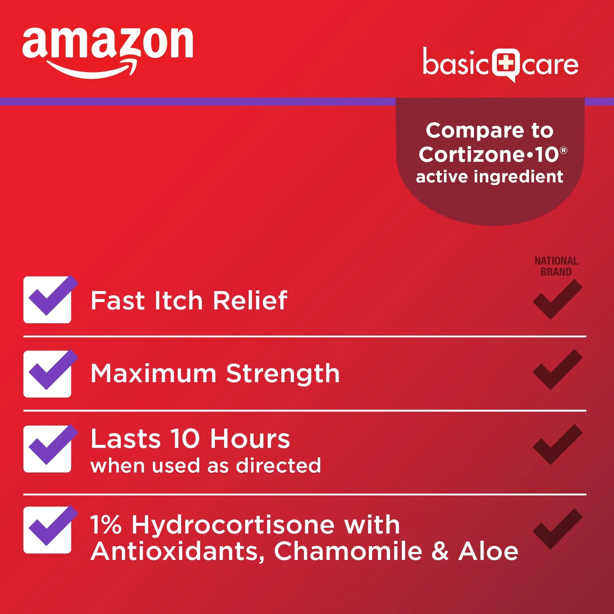 Amazon Basic Care Maximum Strength Anti-Itch Cream, Hydrocortisone 1 Percent Intensive Healing Formula, 1 ounce (Pack of 1) Amazon Basic Carenz supplements
