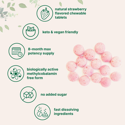 Micro Ingredients Vitamin B12 5000mcg | Methyl B12 Active Form – 240 Chewable Micro IngredientsUS supplements
