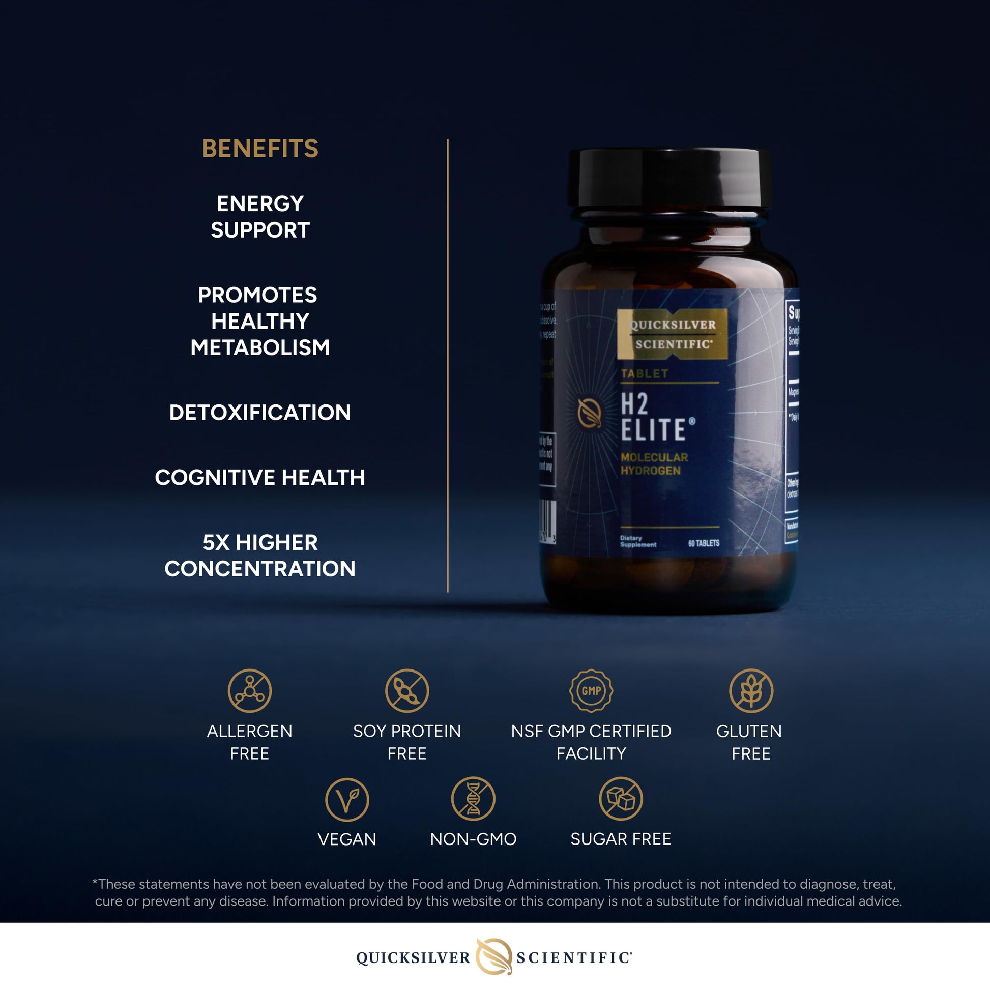 Quicksilver Scientific H2 Elite - Molecular Hydrogen for Energy + Metabolism Support, Water Tablets Perfect for Open Containers - Magnesium Malate Drink Additive (60 Molecular Hydrogen Tablets) Quicksilver ScientificUS supplements