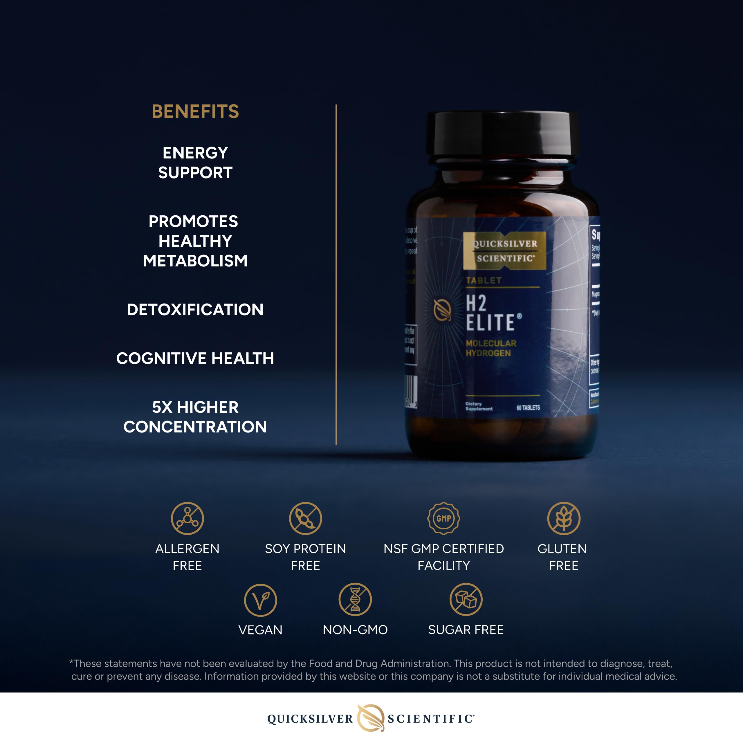 Quicksilver Scientific H2 Elite - Molecular Hydrogen for Energy + Metabolism Support, Water Tablets Perfect for Open Containers - Magnesium Malate Drink Additive (60 Molecular Hydrogen Tablets) Quicksilver ScientificUS supplements