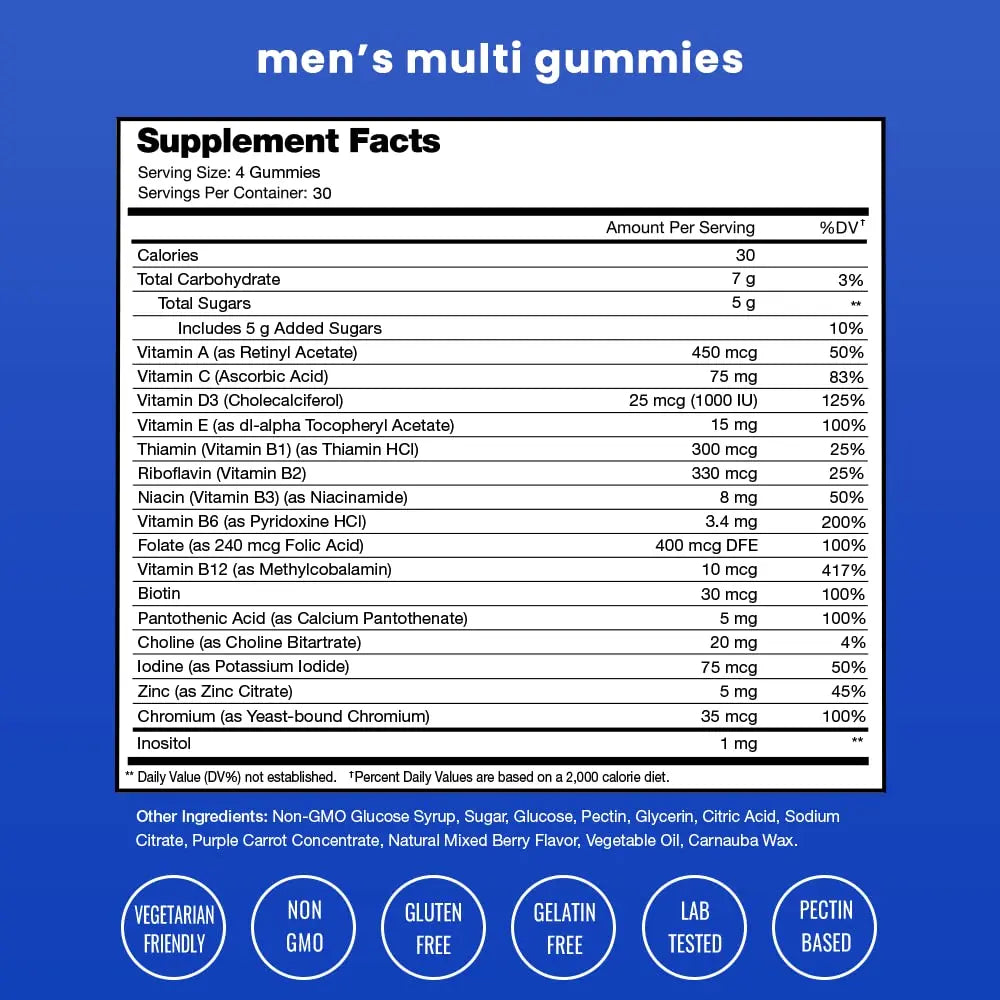 NutraChamps Multivitamin for Men, 240 Count, Vitamins A, B, C, D, E, Biotin, Zinc, Mens Gummy Multivitamins Supplement NutraChampsAu supplements