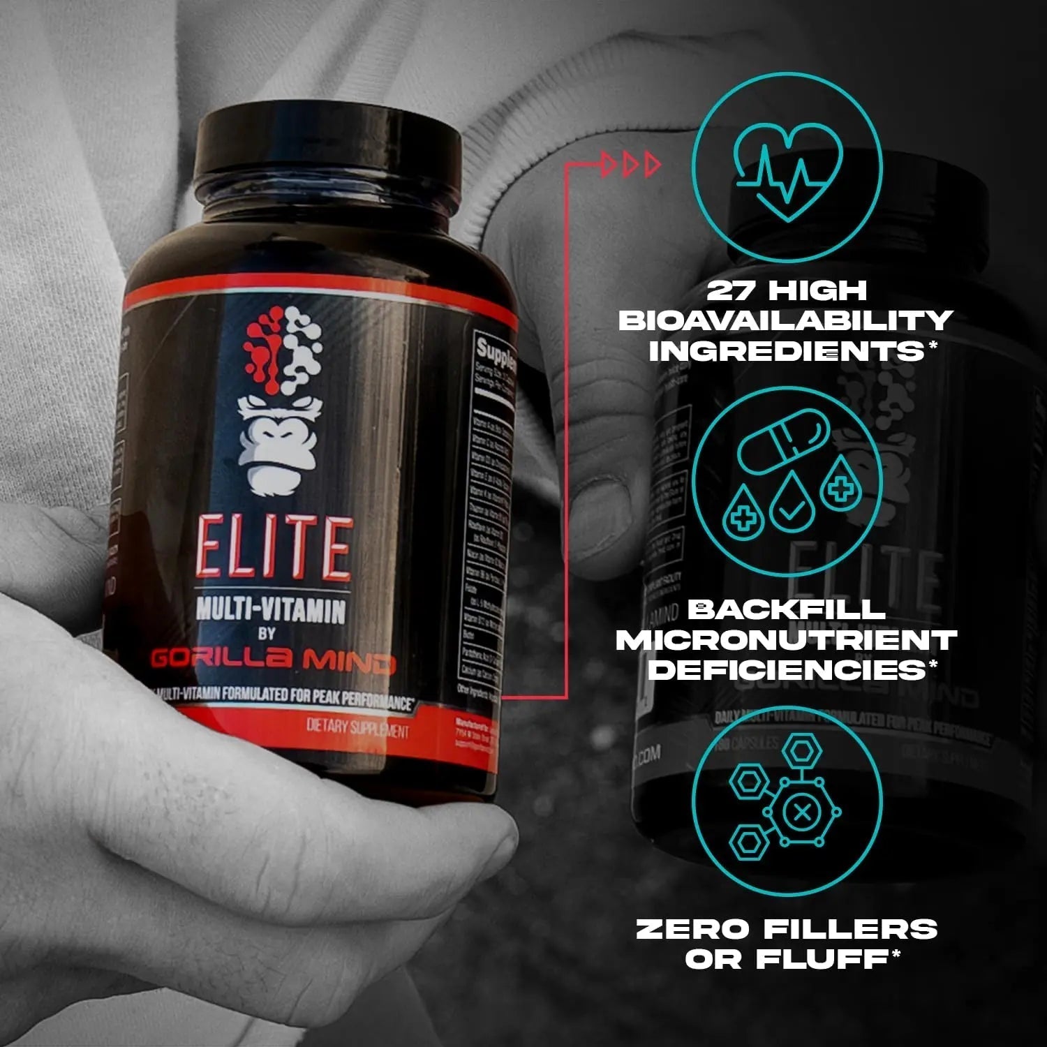 Gorilla Mind Elite Multi-Vitamin (180 Capsules) – Daily Multivitamin Formulated for Peak Performance | 27 Nutrients to Backfill Micronutrient Shortcomings Gorilla MindAu supplements