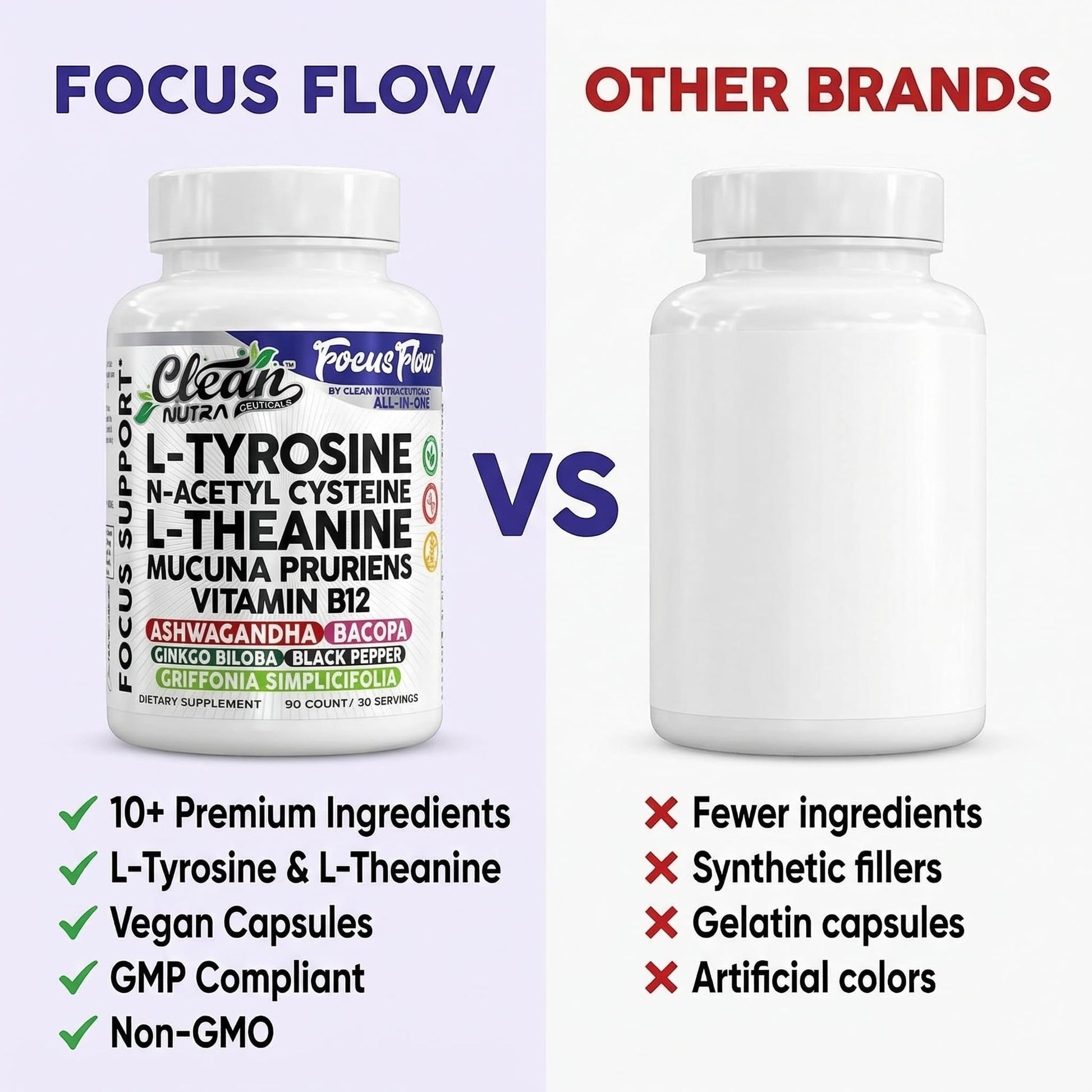 Focus Flow L-Tyrosine Vitamin B C D L-Theanine Ashwagandha Ginkgo Biloba Vitamin B12 Thiamine Black Pepper N-Acetylcysteine Mucuna Pruriens 90 Count Capsules by Clean Nutra Clean NutraceuticalsAu supplements