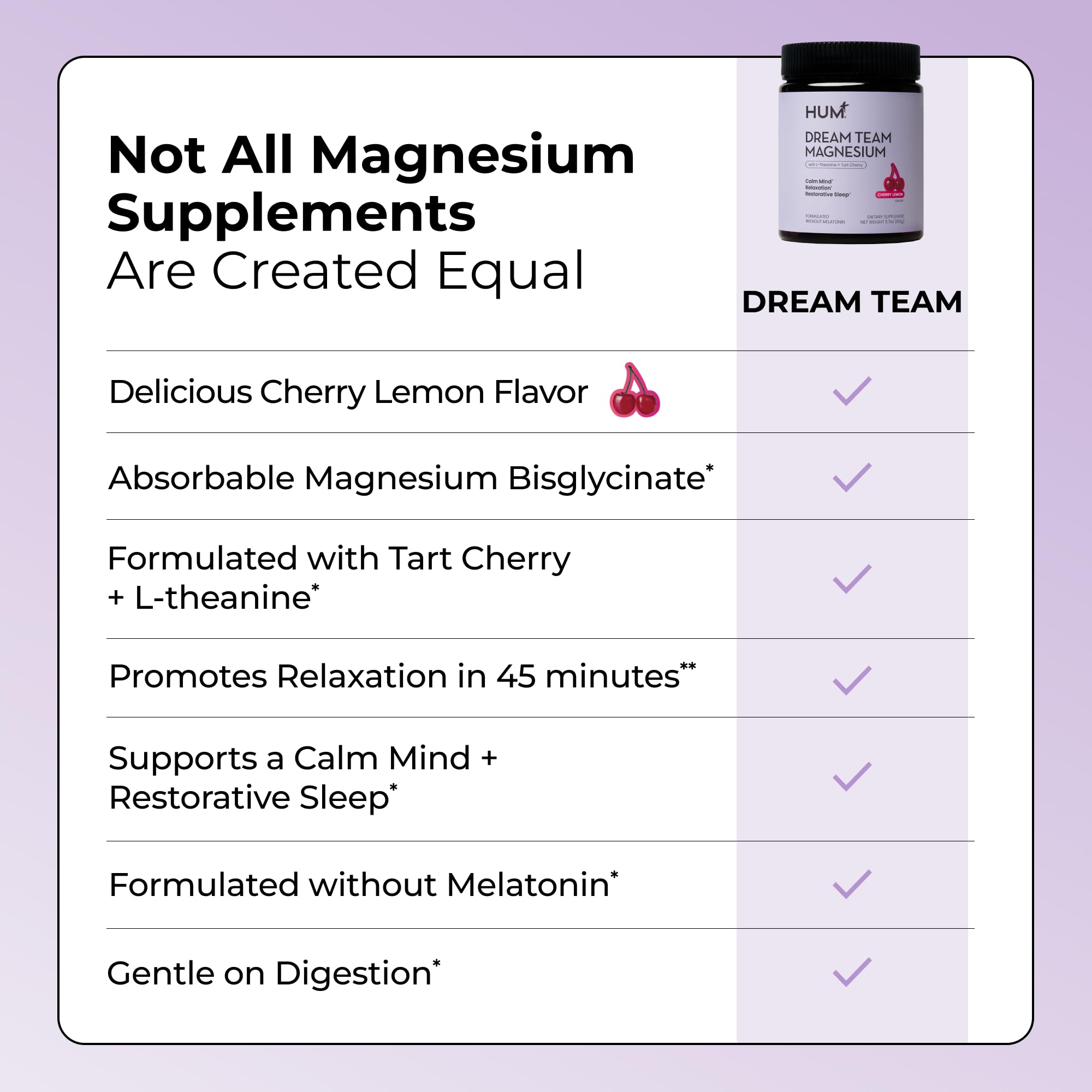 Hum Nutrition Dream Team Magnesium Bisglycinate Powder, L Theanine & Tart Cherry Magnesium Supplement Drink Mix, Support Rest, Relaxation & Sleep Routine, Gluten Free, Vegan, Cherry Lemon, 30 Servings HUMUS supplements