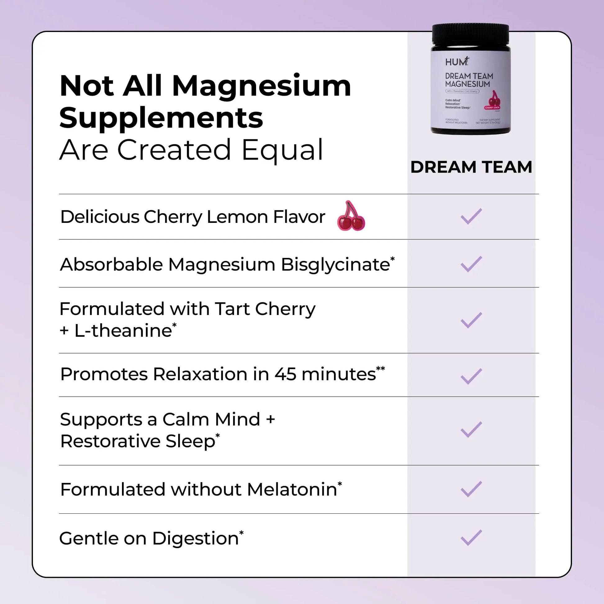 Hum Nutrition Dream Team Magnesium Bisglycinate Powder, L Theanine & Tart Cherry Magnesium Supplement Drink Mix, Support Rest, Relaxation & Sleep Routine, Gluten Free, Vegan, Cherry Lemon, 30 Servings HUMnz supplements