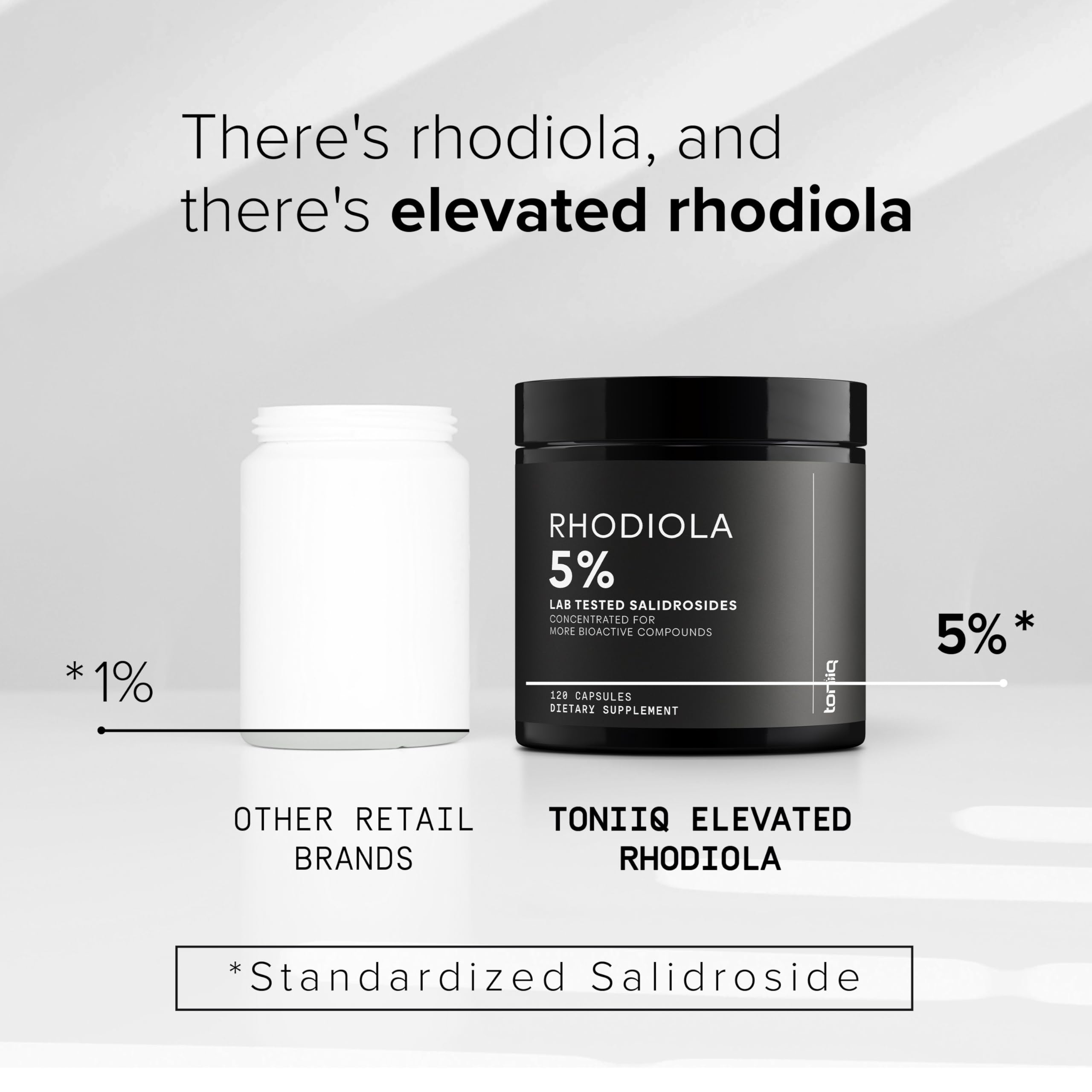 Toniiq Triple-Strength 600mg Rhodiola Rosea - 120 Capsules - 5% Salidroside Concentrated Extract - Highly Purified and Bioavailable ToniiqAu supplements