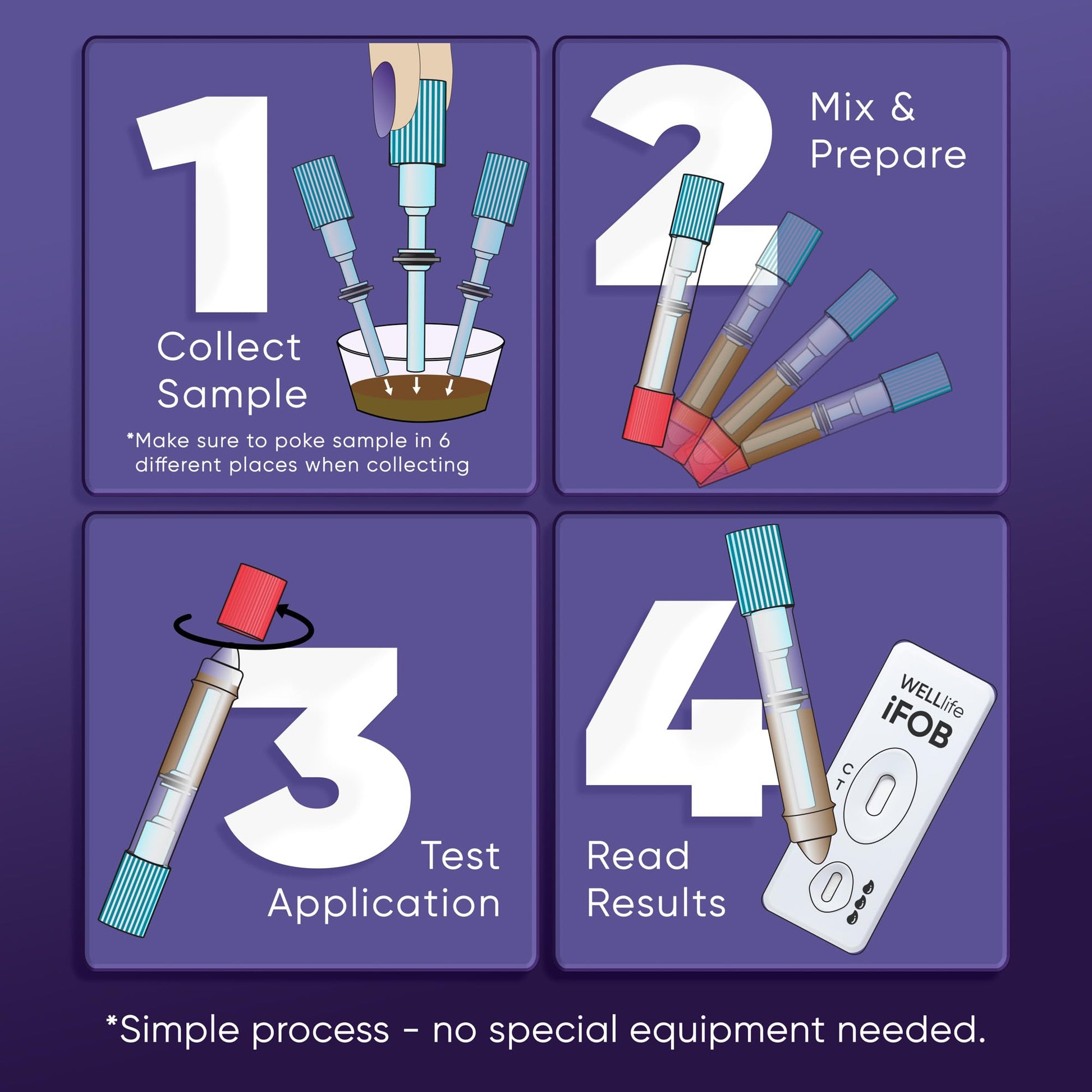 WELLlife iFOB Immunochemical Fecal Occult Blood Test, Colon Screening Test Kit Stool Test at Home Easy to Use, 1 Test Detect Hidden Blood in 10 Minutes FOB Test for Home WELL LIFEAu supplements