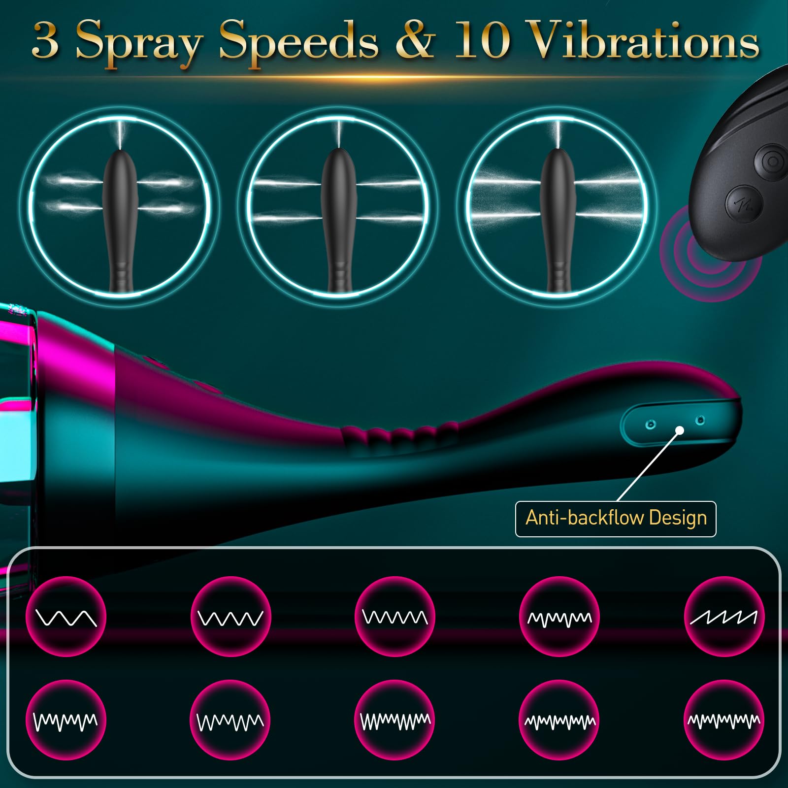 15oz Electric Enema Bulb -Remote Anal Douche, 3 Enema Speeds,Bendable Enema Douche SEXY SLAVEAu supplements