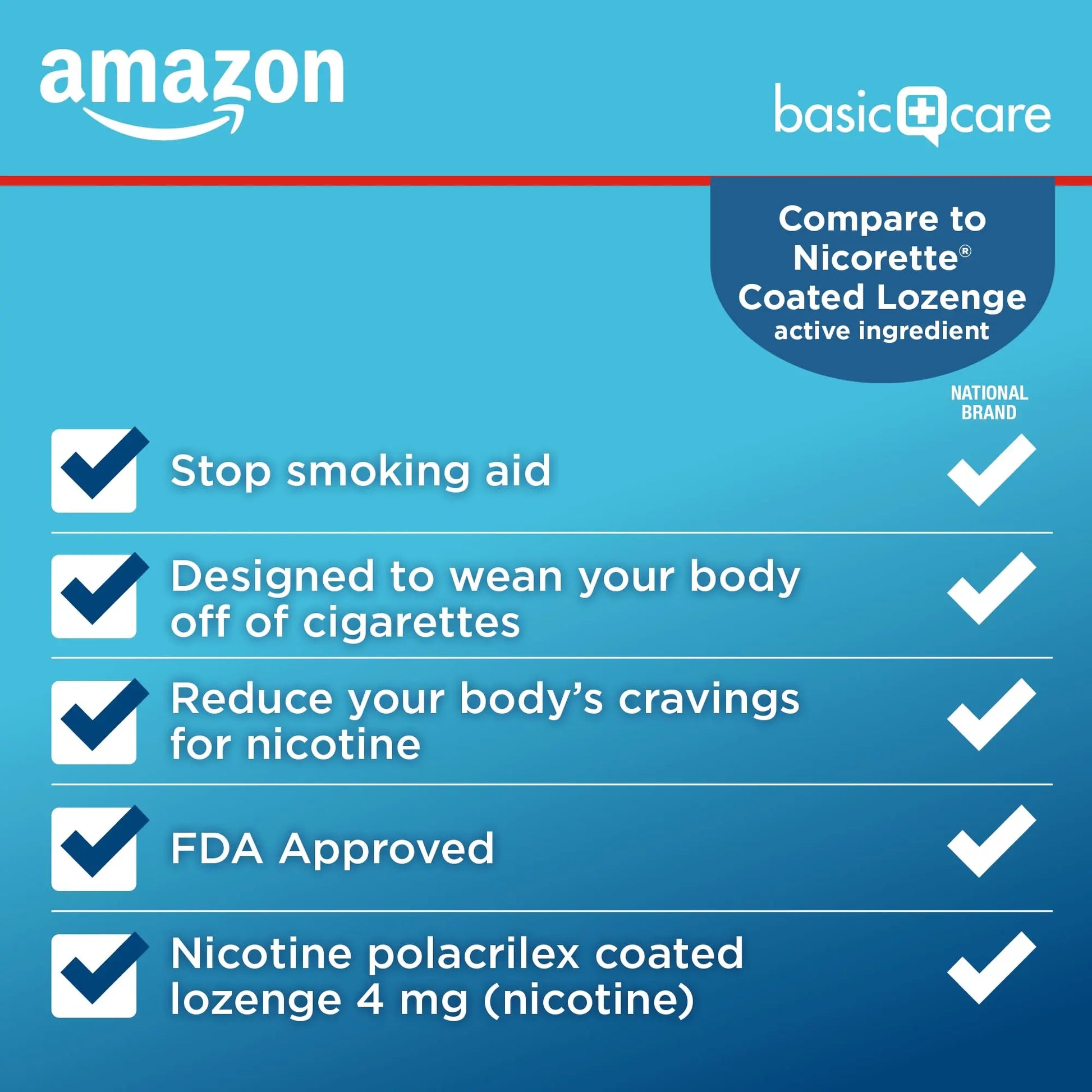 Amazon Basic Care Coated Ice Mint Nicotine Polacrilex Lozenges, 4 mg, Stop Smoking Aid, 120 Count Amazon Basic Carenz supplements