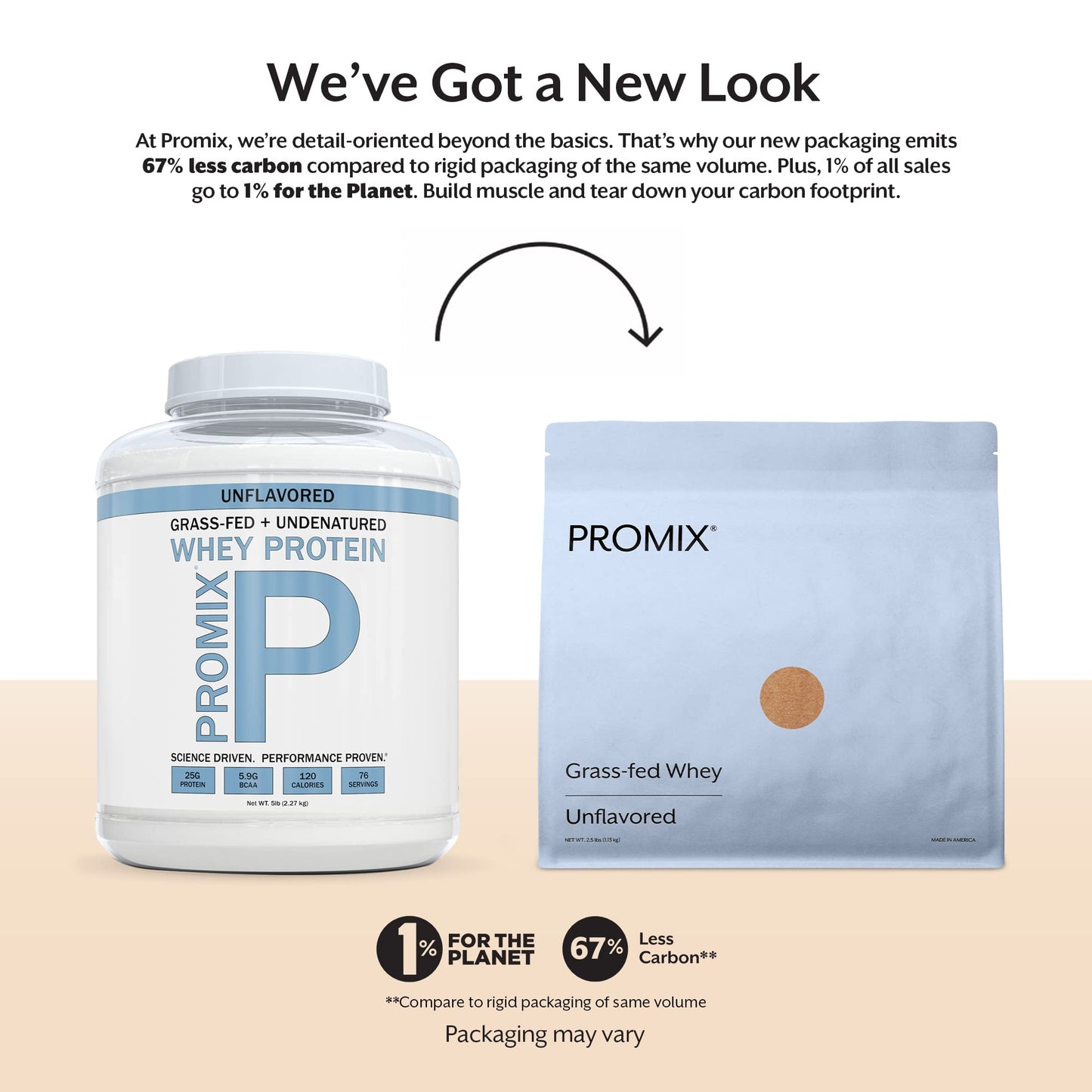 Promix Whey Protein Powder, Unflavored - 5lb Bulk - Grass-Fed & 100% All Natural ProMix NutritionUS supplements