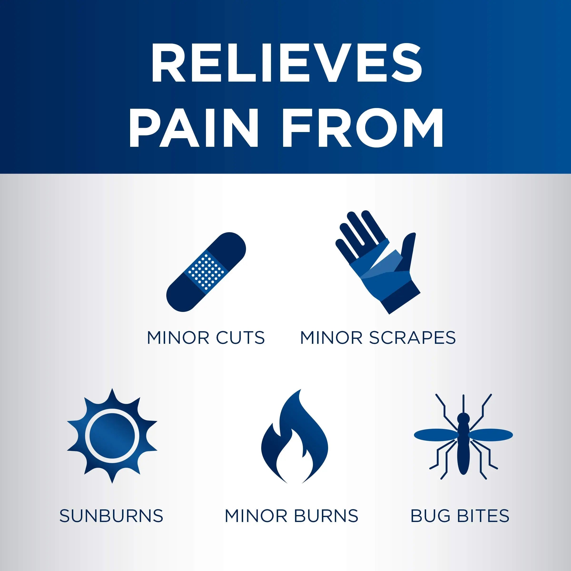 Dermoplast Pain, Burn & Itch Relief Spray for Minor Cuts, Burns and Bug Bites, 2.75 Oz (Packaging May Vary) DermoplastAu supplements