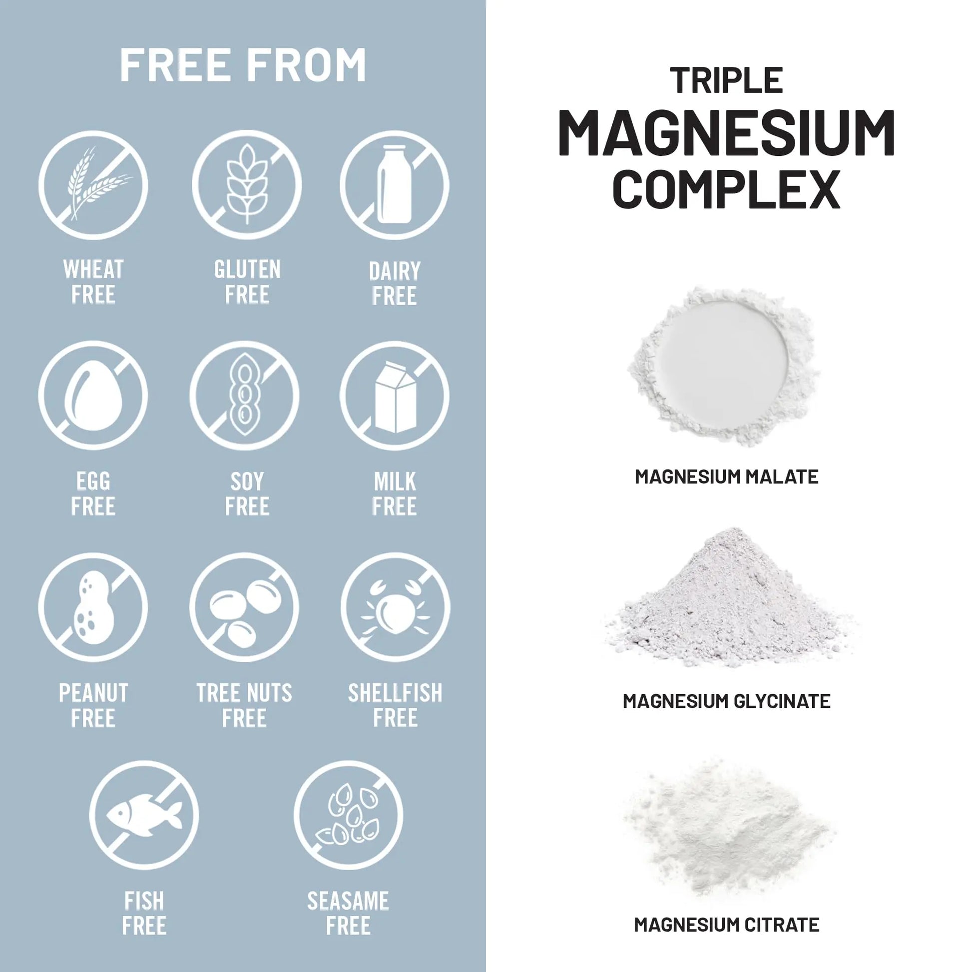 NatureWise Triple Magnesium Complex - High Absorption Magnesium Glycinate + Malate + Citrate for Muscle Nerve & Sleep Support - Vegan 90 Capsules NatureWisenz supplements