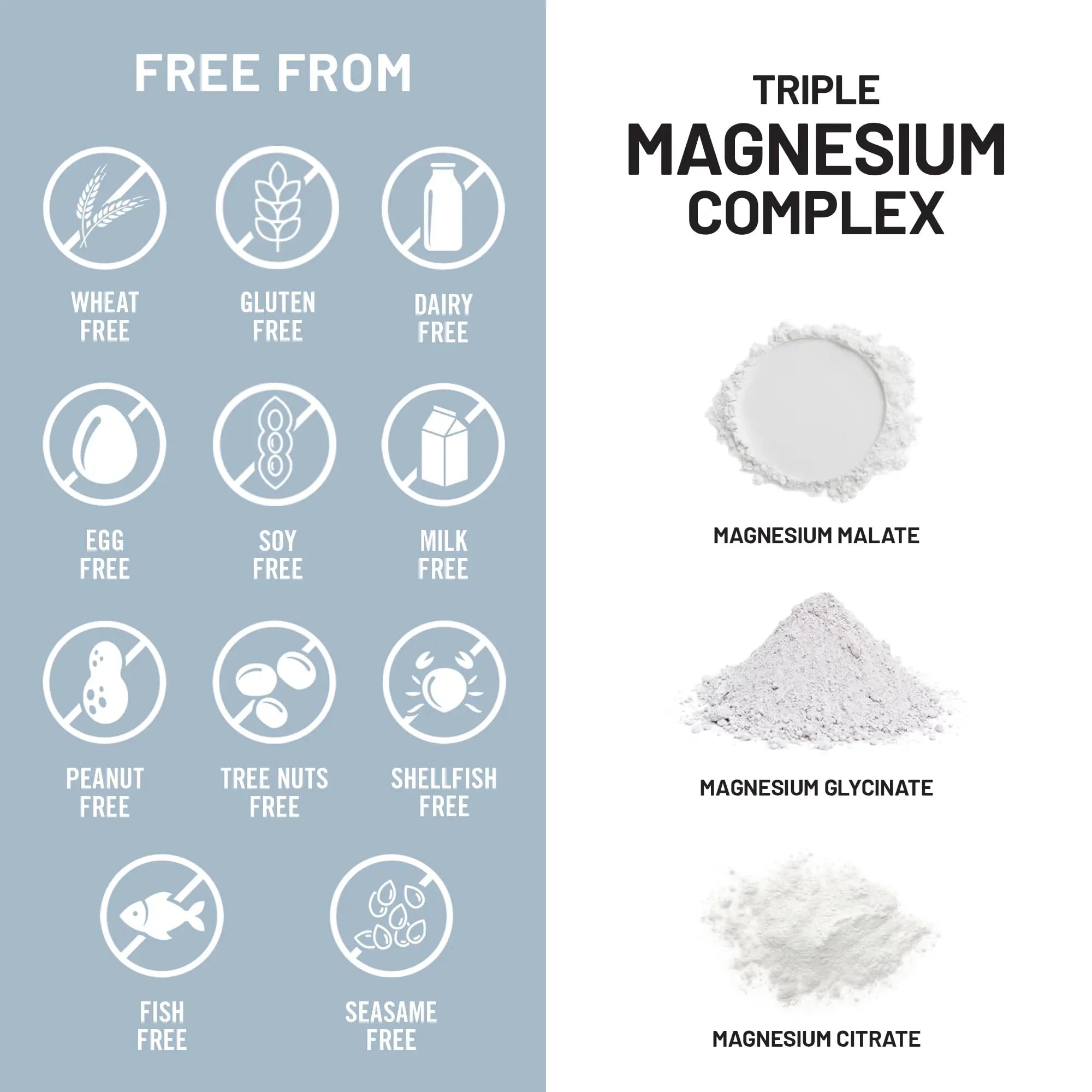 NatureWise Triple Magnesium Complex - High Absorption Magnesium Glycinate + Malate + Citrate for Muscle Nerve & Sleep Support - Vegan 90 Capsules NatureWisenz supplements