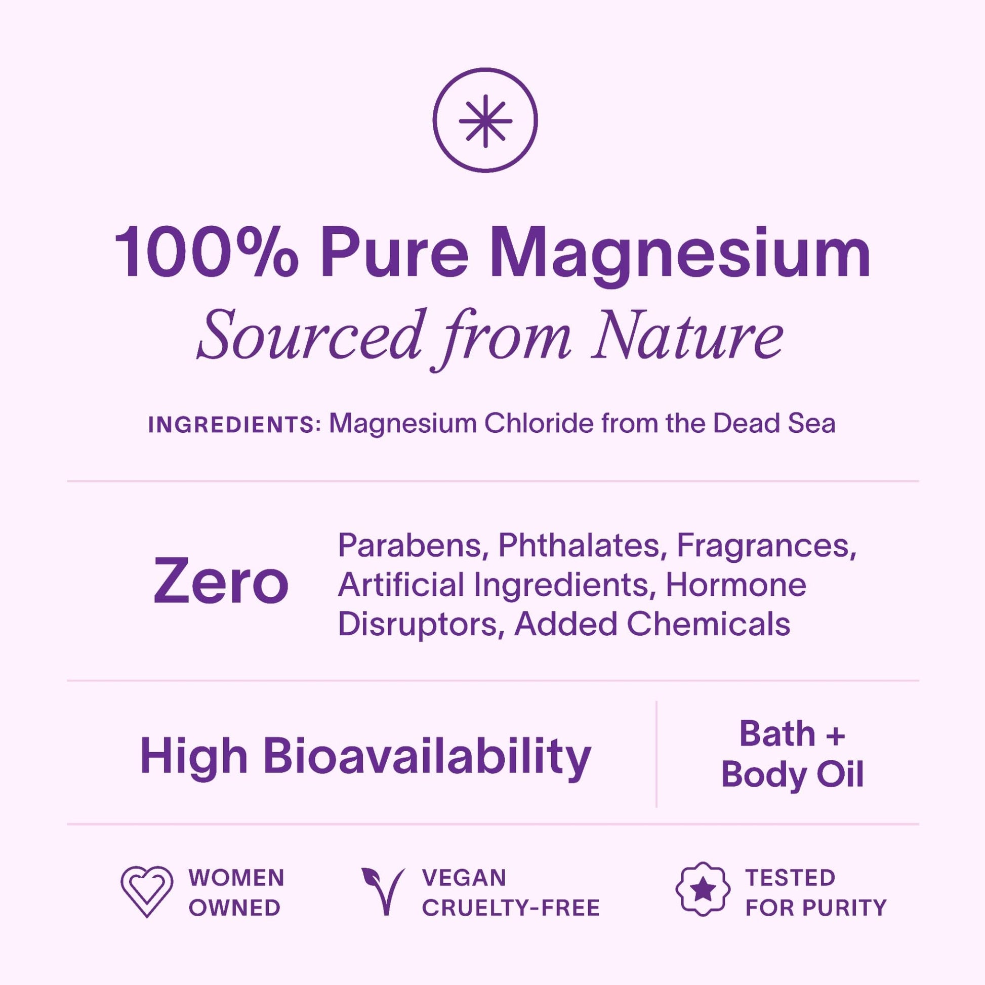 Ladywell Topical Magnesium Oil Spray | Mood, Cycle & Stress Support | PMS, PCOS, Fertility, Menopause, Hormone Balance, Cramps | Pure Magnesium Chloride, Science-Backed | Rapid Skin Absorption LadywellAu supplements