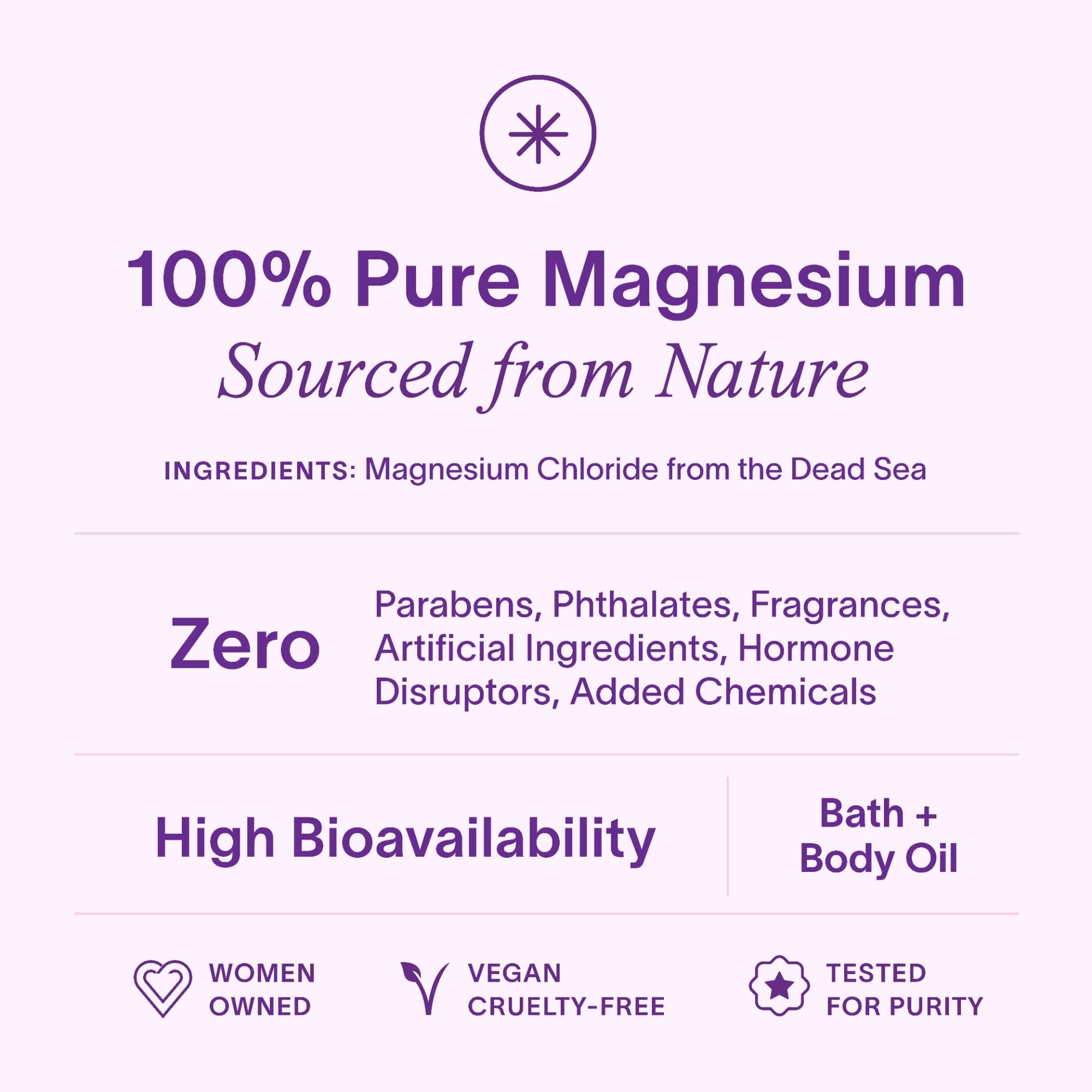Ladywell Topical Magnesium Oil Spray | Mood, Cycle & Stress Support | PMS, PCOS, Fertility, Menopause, Hormone Balance, Cramps | Pure Magnesium Chloride, Science-Backed | Rapid Skin Absorption LadywellAu supplements