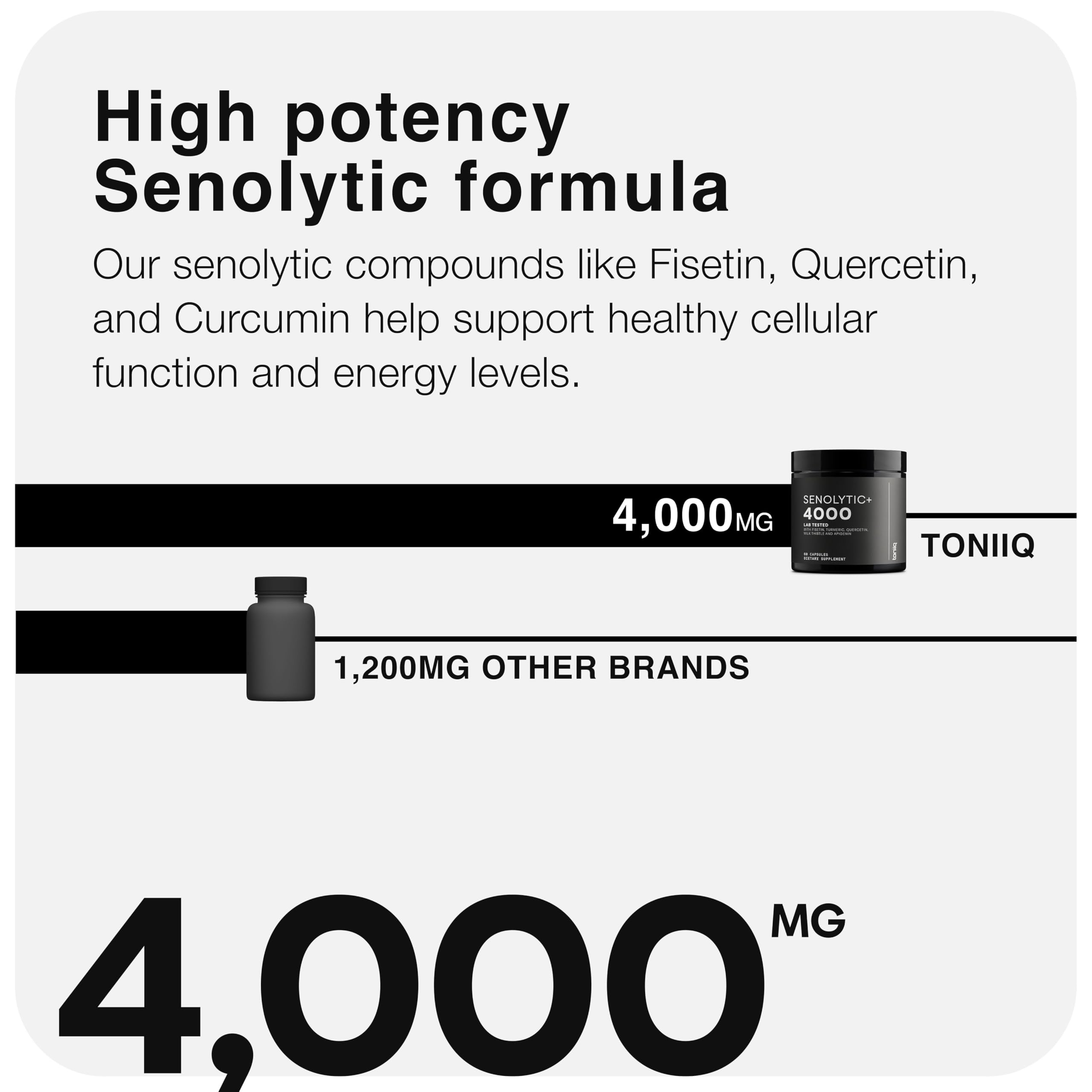 Fisetin Supplement – Senolytic Supplement Ultra High Potency 4,000mg with Quercetin, Curcumin 97%, Apigenin & Milk Thistle – High Strength Blend – Third-Party Lab Tested – 3 Month Supply ToniiqAu supplements
