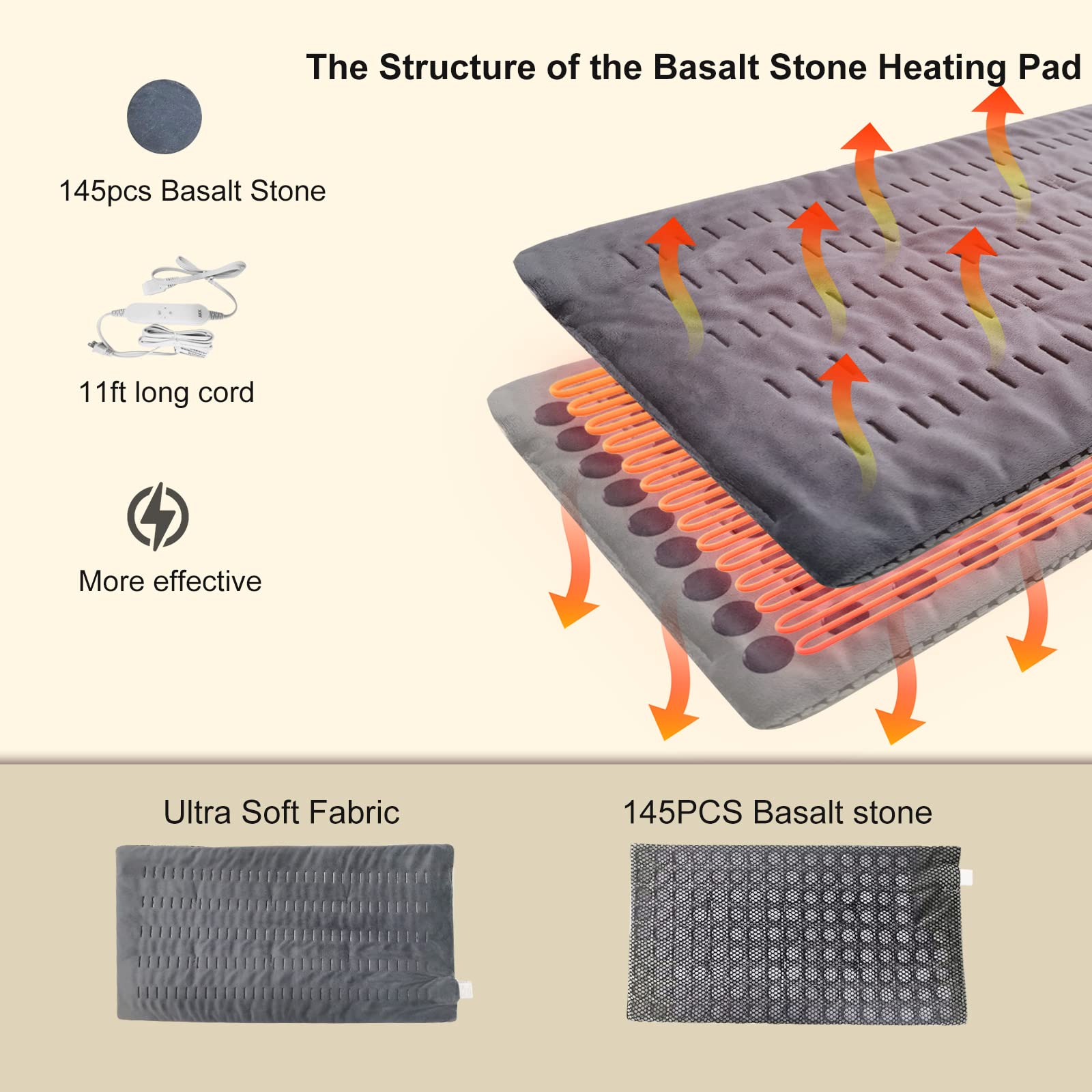 ZXU Jade Stone Heating pad, Nature Jade Electric Heating Pad for Back Pain and Cramps Relief,XL King Size Hot Heated Pad with 12 Heat Level,1-24h Auto-Off,Stay on Function, Hot Heated Pad ZXUAu supplements