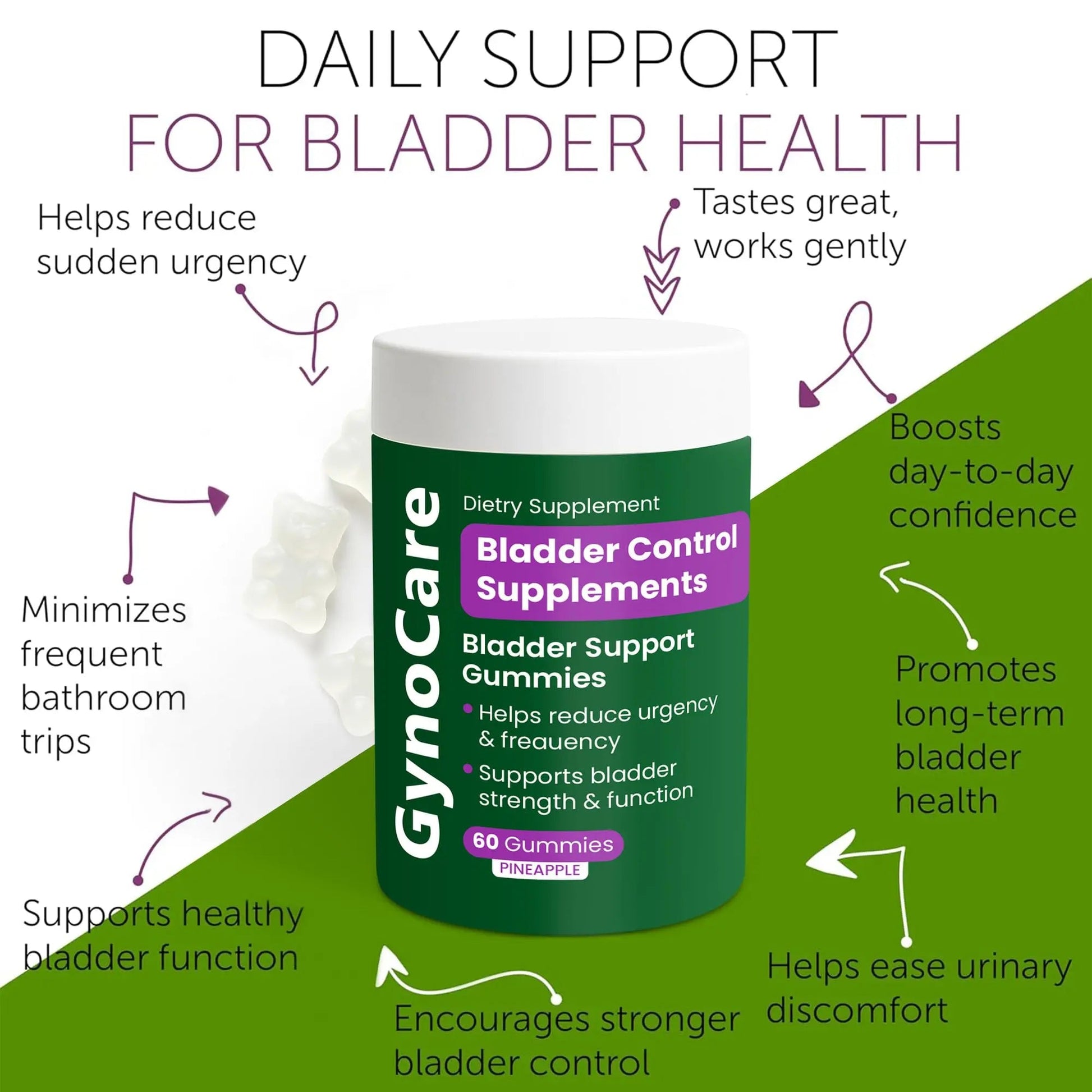 Bladder Control Supplements – Urinary Tract Health for Women | Overactive Bladder Support, UTI Relief & Infection Treatment | Daily Feminine Wellness Gummies – 60 Pineapple Flavor Terramed Just Think ComfortAu supplements
