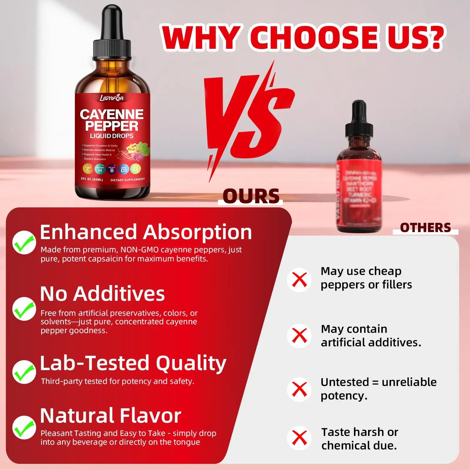 Cayenne Pepper Liquid Drops - Potent Blend with Hawthorn Berry, Turmeric Curcumin, Vitamin D3 K2, Beet Root & Panax Ginseng - Vegan, Non-GMO, High Absorbed Gentle Formula - 2 OZ LAMFQAnz supplements