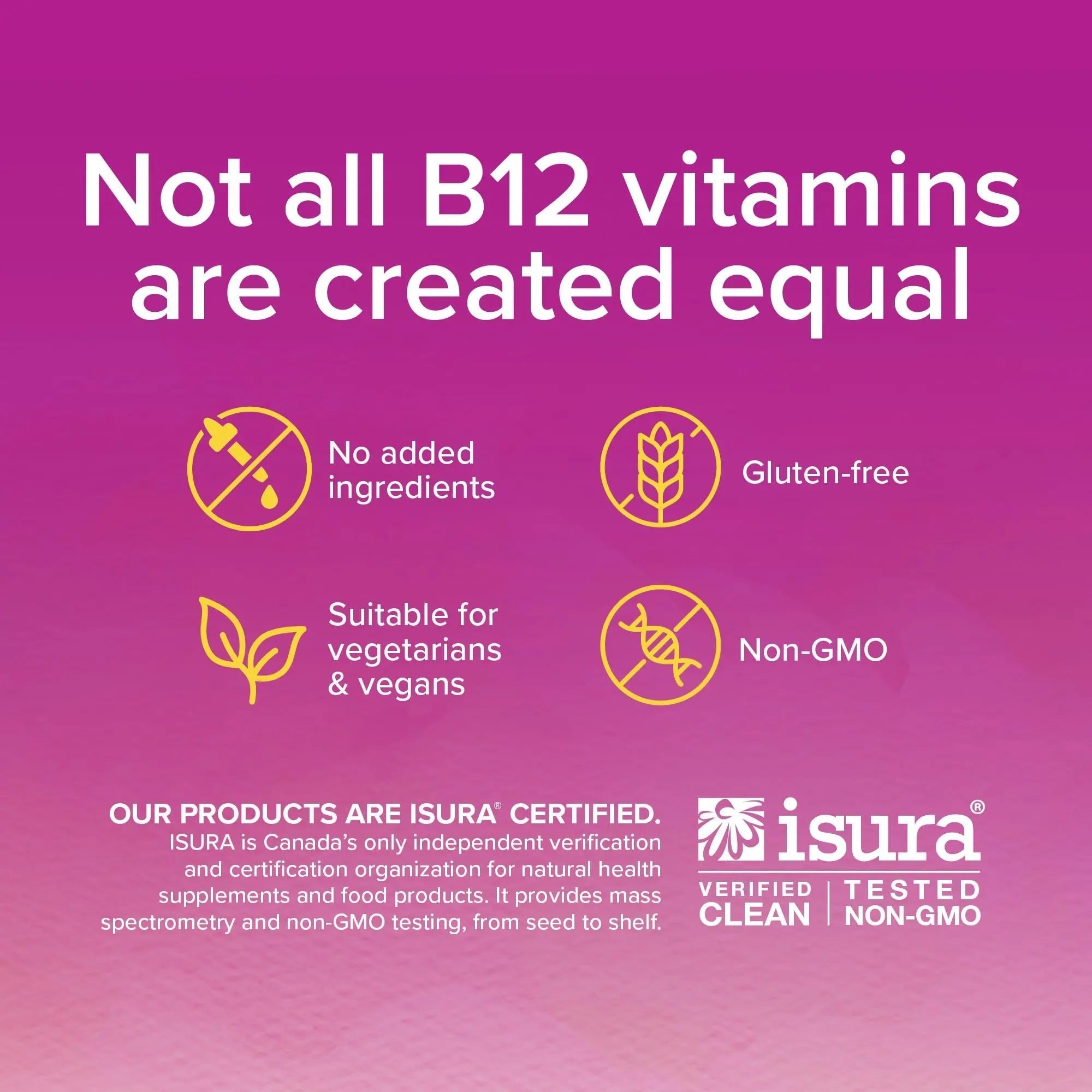 Natural Factors B12 Methylcobalamin, 10,000 mcg, Cherry, 30 Chewable Tablets Natural FactorsAu supplements
