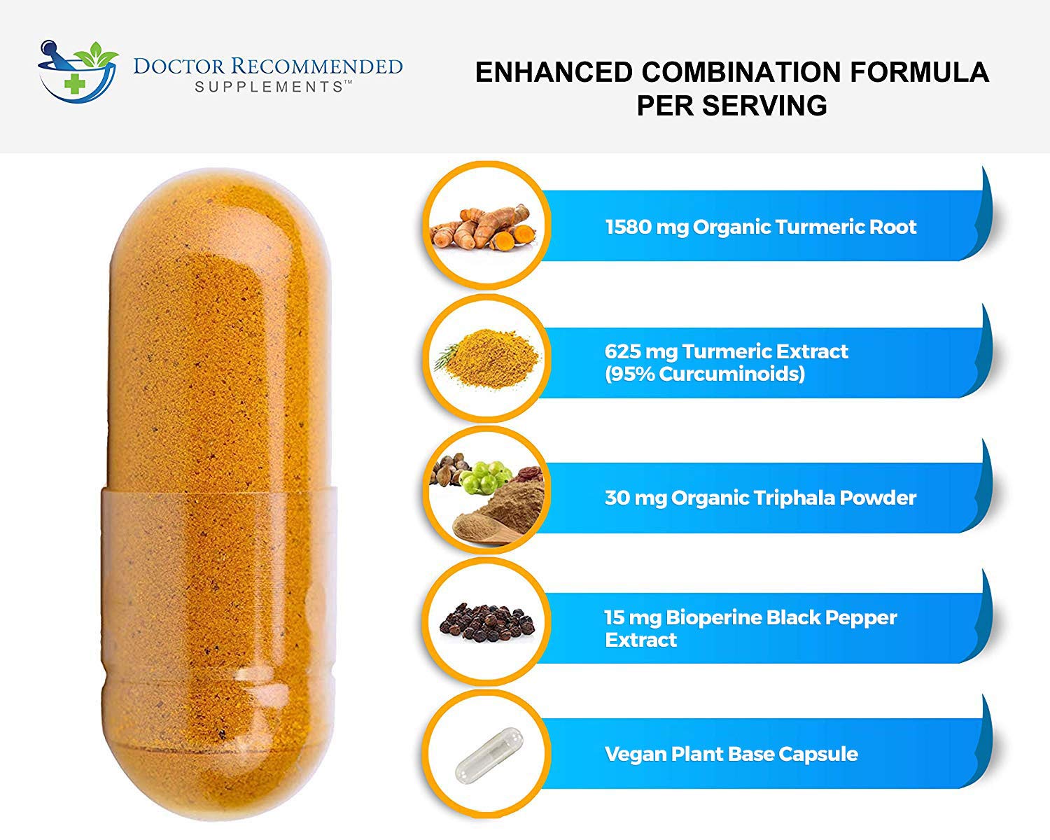 Turmeric Curcumin - 2250mg/d - Veggie Caps - 95% Curcuminoids with Black Pepper DOCTOR RECOMMENDED SUPPLEMENTSAu supplements