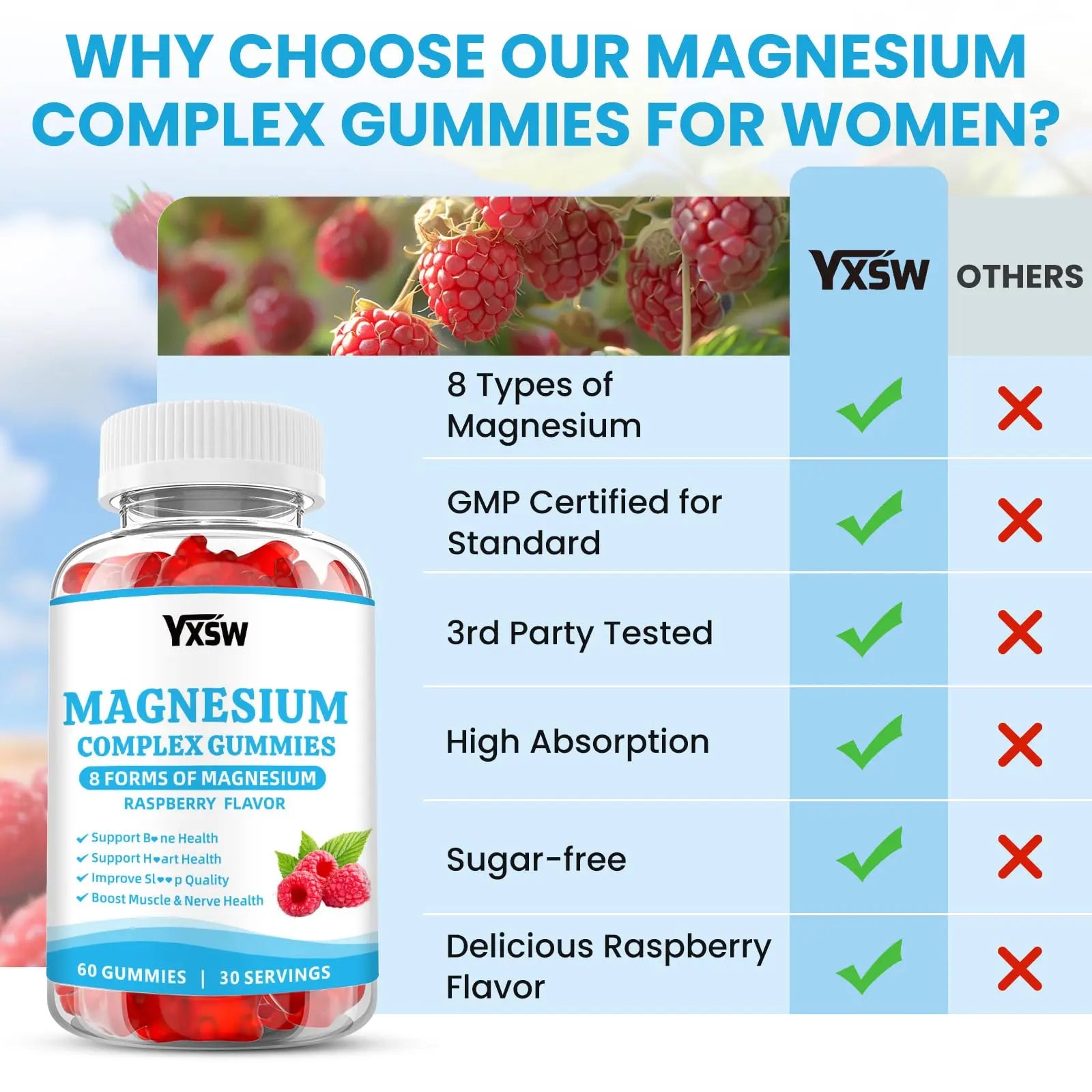 Magnesium Complex Gummies 8 Elemental 1000mg - Magnesium Glycinate, Citrate, Malate, Taurate, Supports Bones, Muscle, Nerve Health, for Women & Men, Vegan Non-GMO, Raspberry Flavor, 60 Count YXSWnz supplements