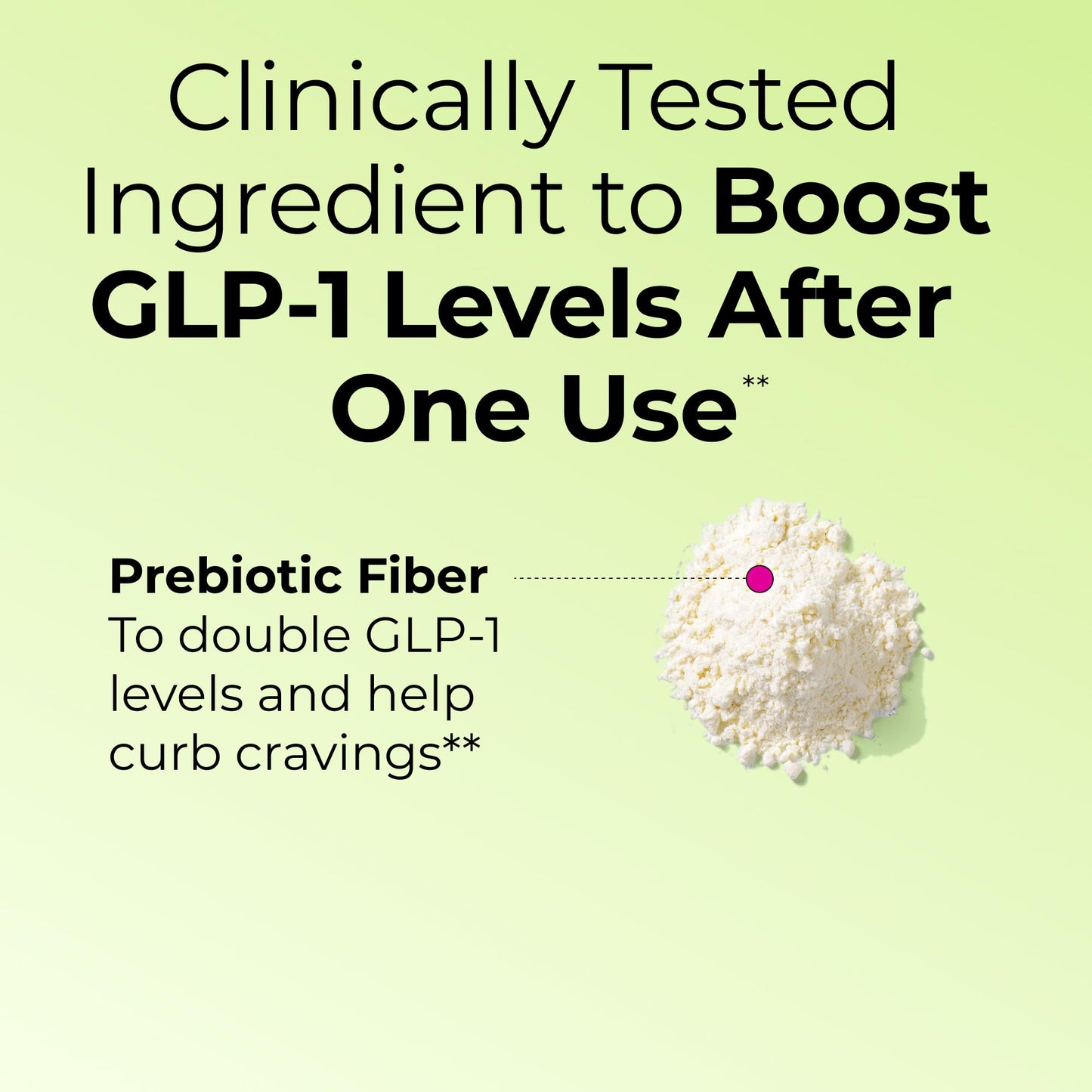 Flatter Me Fiber Booster – Fiber Supplement for Women & Men, Prebiotics & Enzymes for Weight Support, Reduce Bloating HUMUS supplements