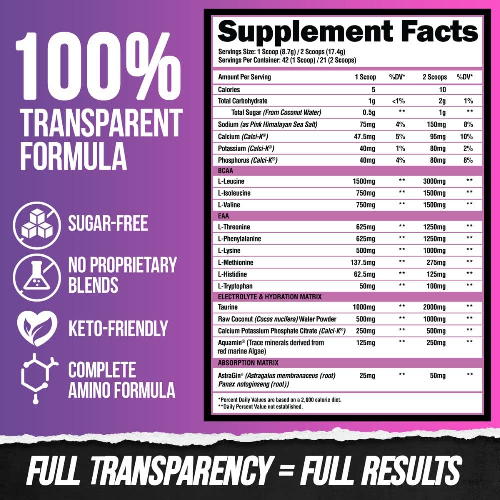 Alpha Lion Superhuman Intra Workout Powder for Men & Women, Amino Acids Drink ALPHA LIONAu supplements