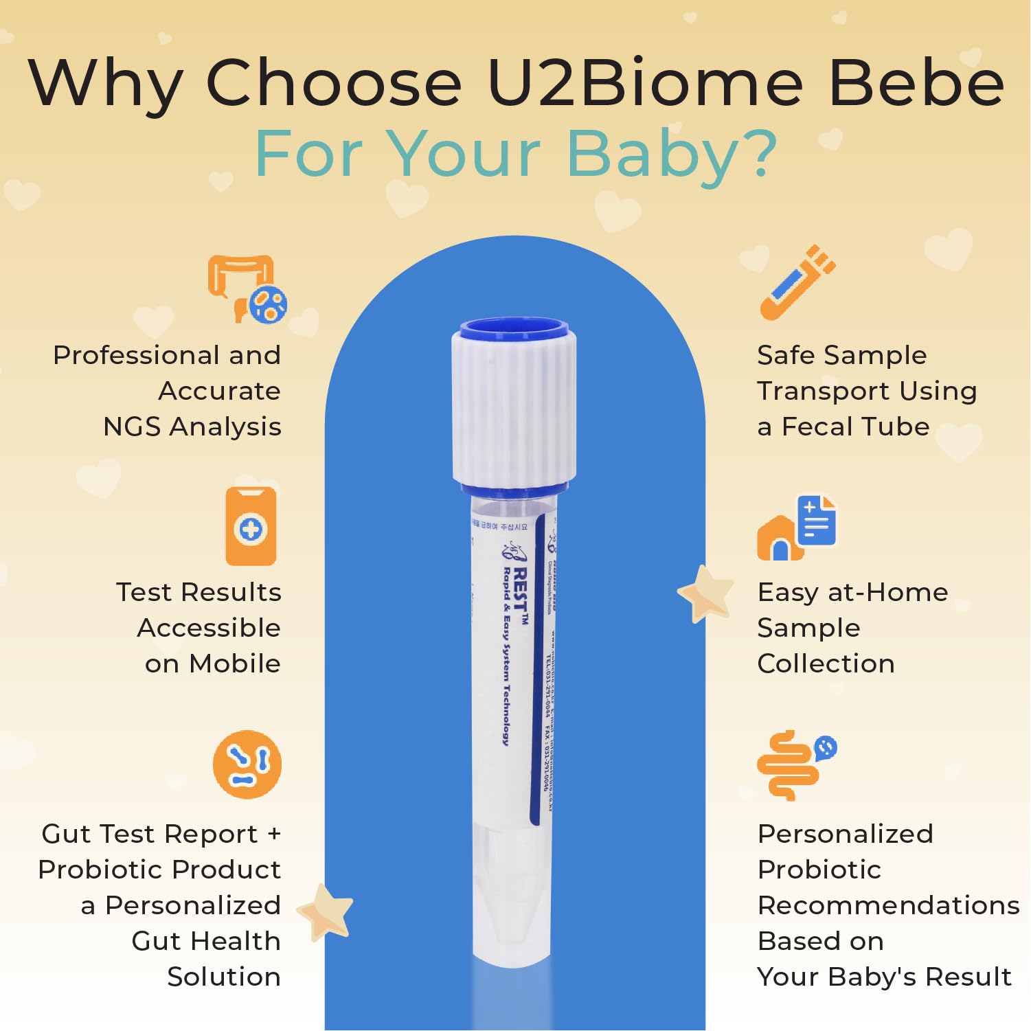 U2Biome Bebe Baby Gut Microbiome Test Kit, at-Home Collection Kit, Health Indicators for Growth & Development & Allergy, Personalized Report & Probiotics Recommendations, from 0 to 60 Months U2Biome BebeAu supplements