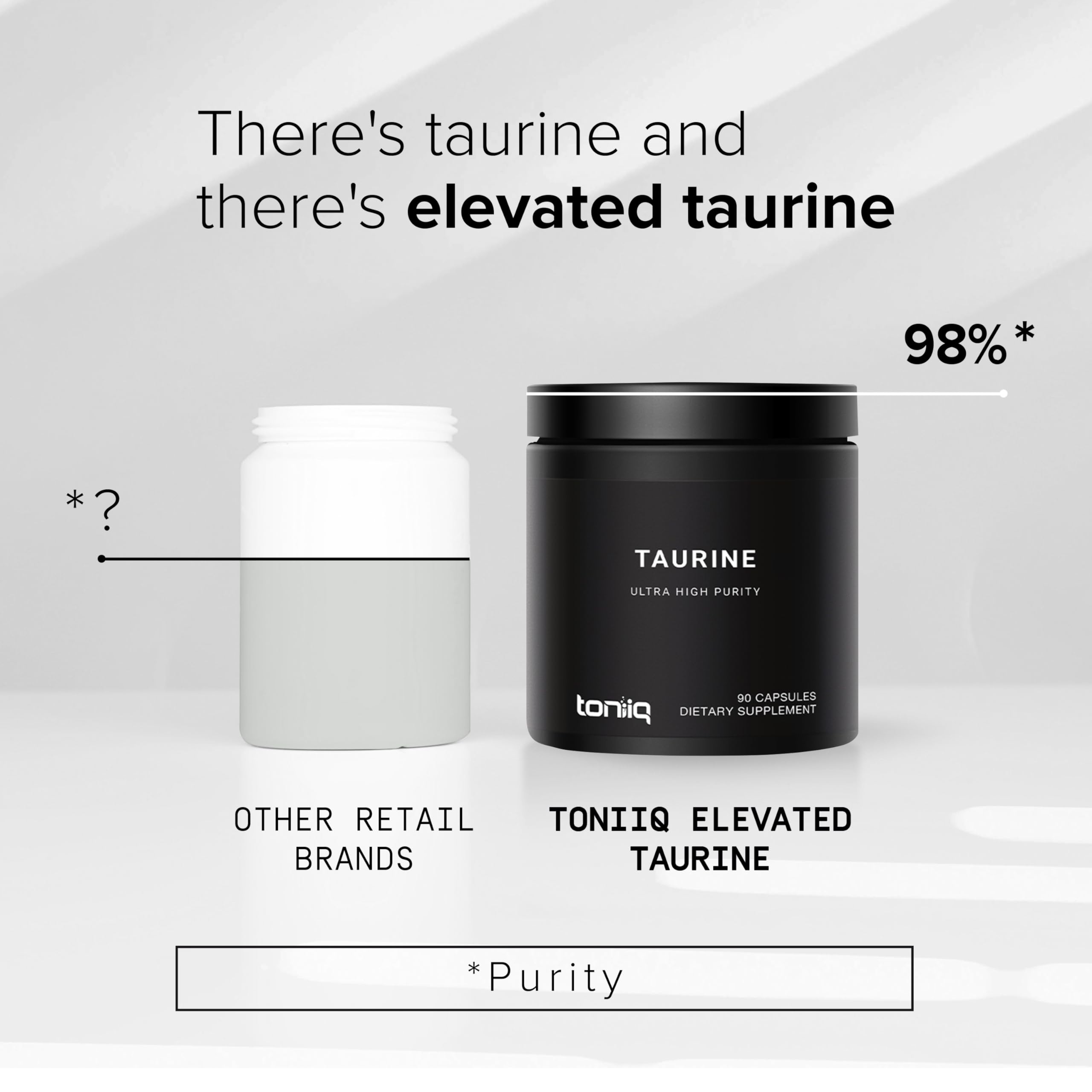 Toniiq 2000mg Taurine Supplement - High Purity Taurine Powder Capsules, 98%+ Pure ToniiqUS supplements