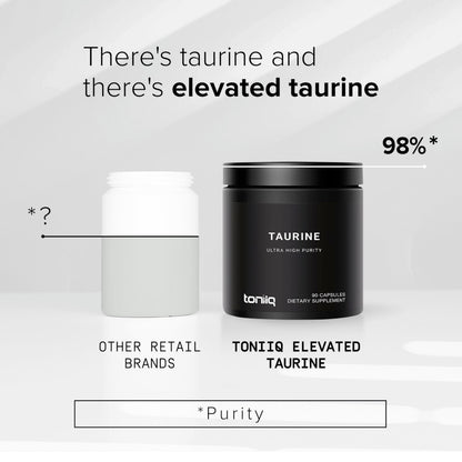 Toniiq 2000mg Taurine Supplement - High Purity Taurine Powder Capsules, 98%+ Pure ToniiqUS supplements