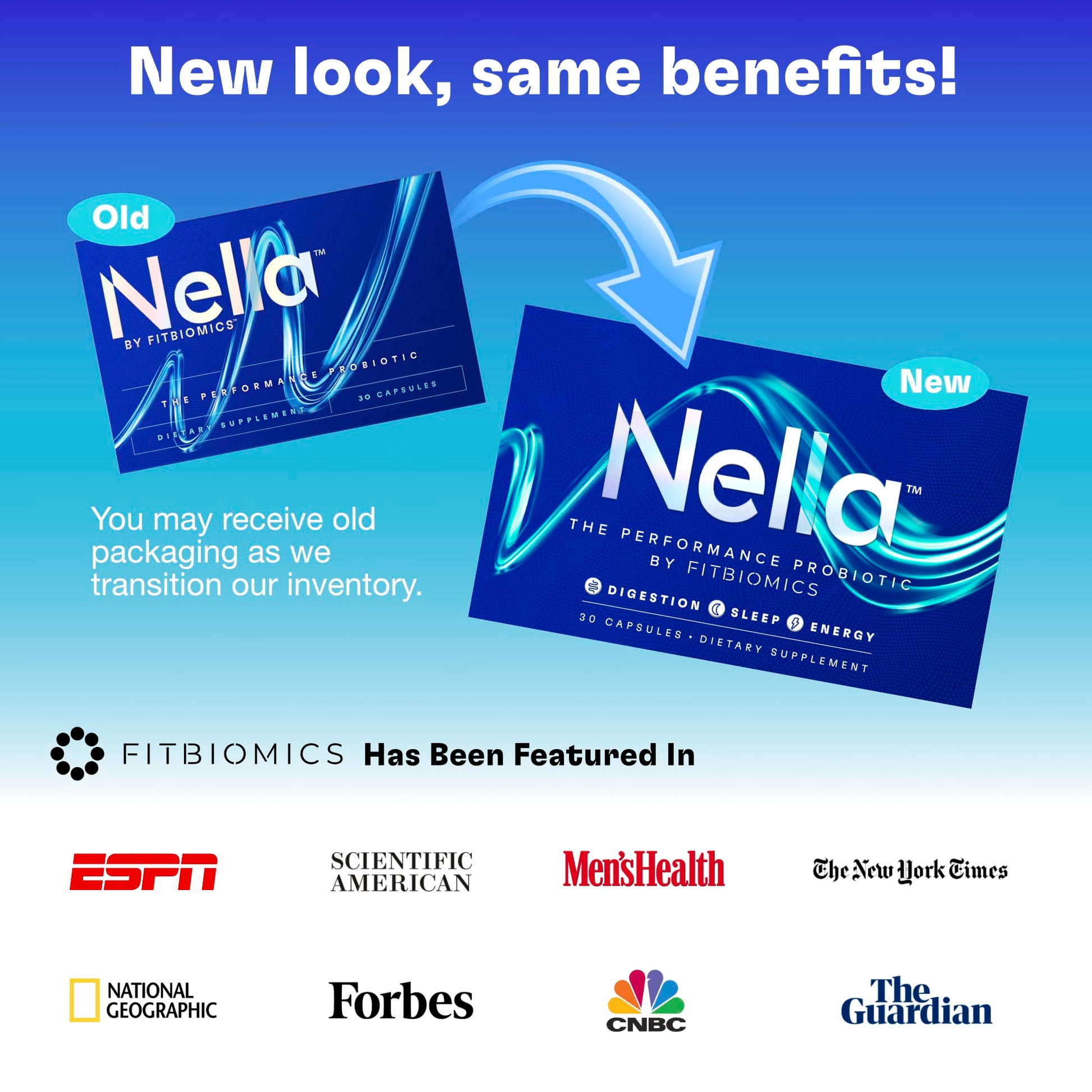 FITBIOMICS Nella Gut Health Supplements for Women & Men (30 Capsules) FITBIOMICSAu supplements