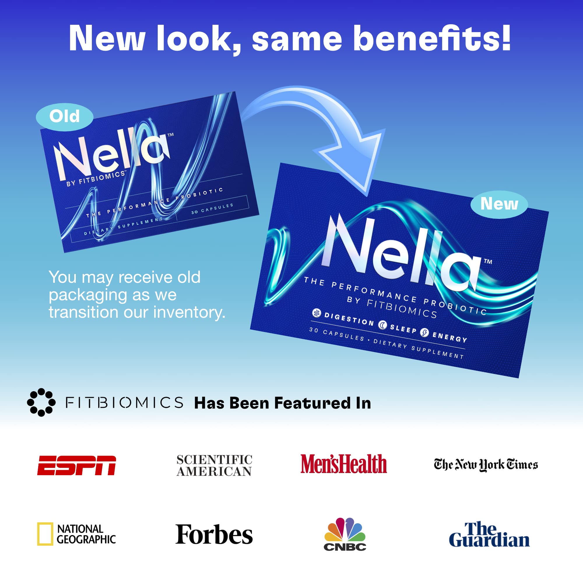 FITBIOMICS Nella Gut Health Supplements for Women & Men (30 Capsules) FITBIOMICSAu supplements