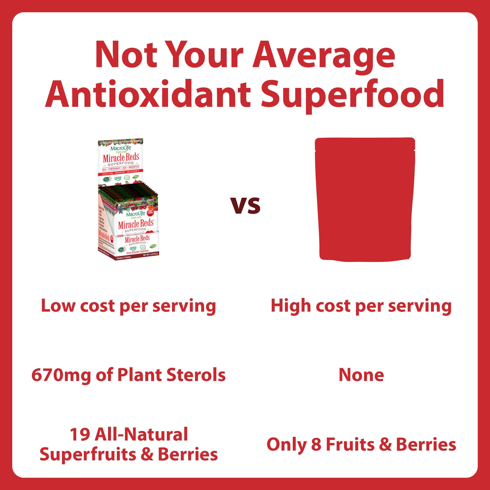 MacroLife Naturals Miracle Reds Superfood Powder 19 Blended Fruit & Berry Polyphenols Enzymes Probiotics & Antioxidants Supplement - Raw Non-GMO & Vegan Whole Food Vitamins - 12 Packet Servings MacroLife NaturalsAu supplements
