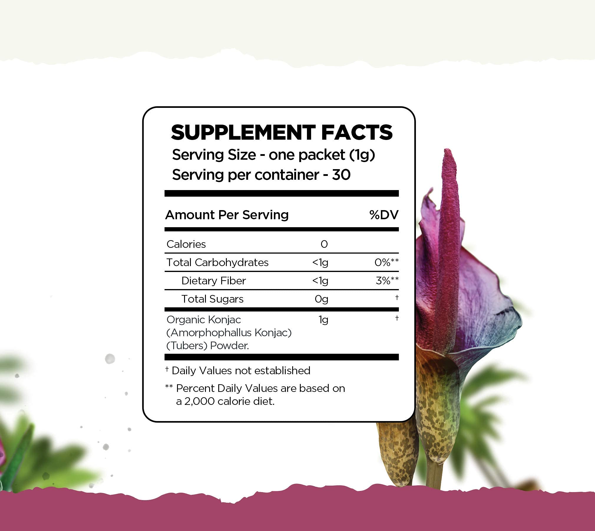LEMONKIND Organic Zero Calorie Control - Healthy Supplement for Controling Snacking LEMONKINDUS supplements