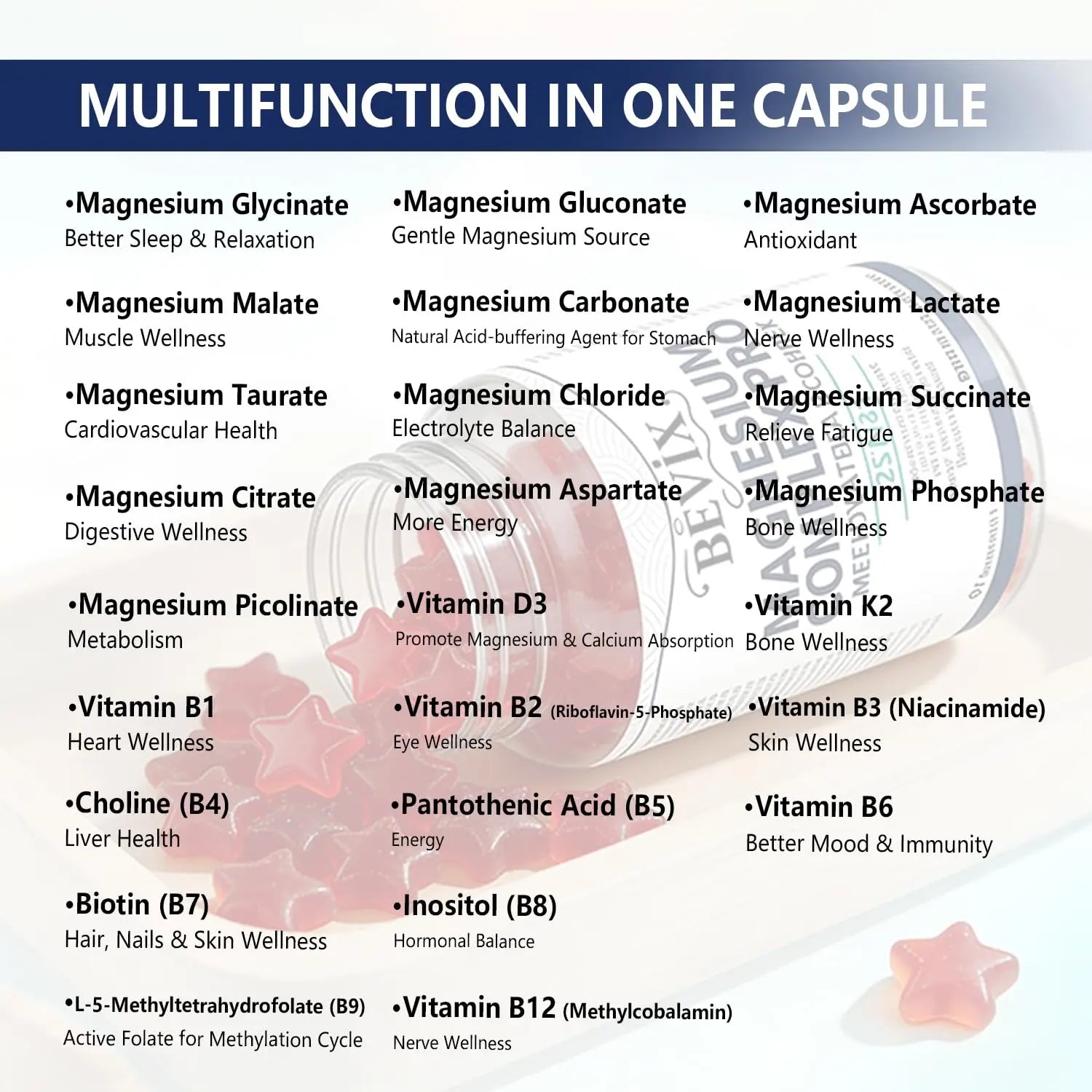 BEVIX Magnesium Complex Gummies with Methylated B Complex Magnesium Glycinate Citrate Malate Taurate Gluconate Aspartate Carbonate D3 K2, Magnesium for Relaxation Energy & Nerve, 60 Gummies BEVIXnz supplements