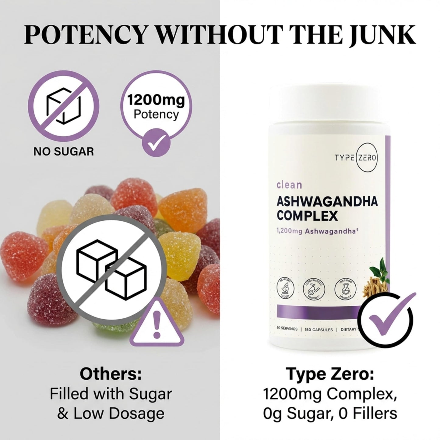 Type Zero KSM-66 Ashwagandha Root Extract 1,200mg, 60 Servings - High Potency 5% Withanolides - with Turmeric, Rhodiola Rosea and BioPerine Black Pepper Extract - 180 Veggie Caps Type ZeroUS supplements