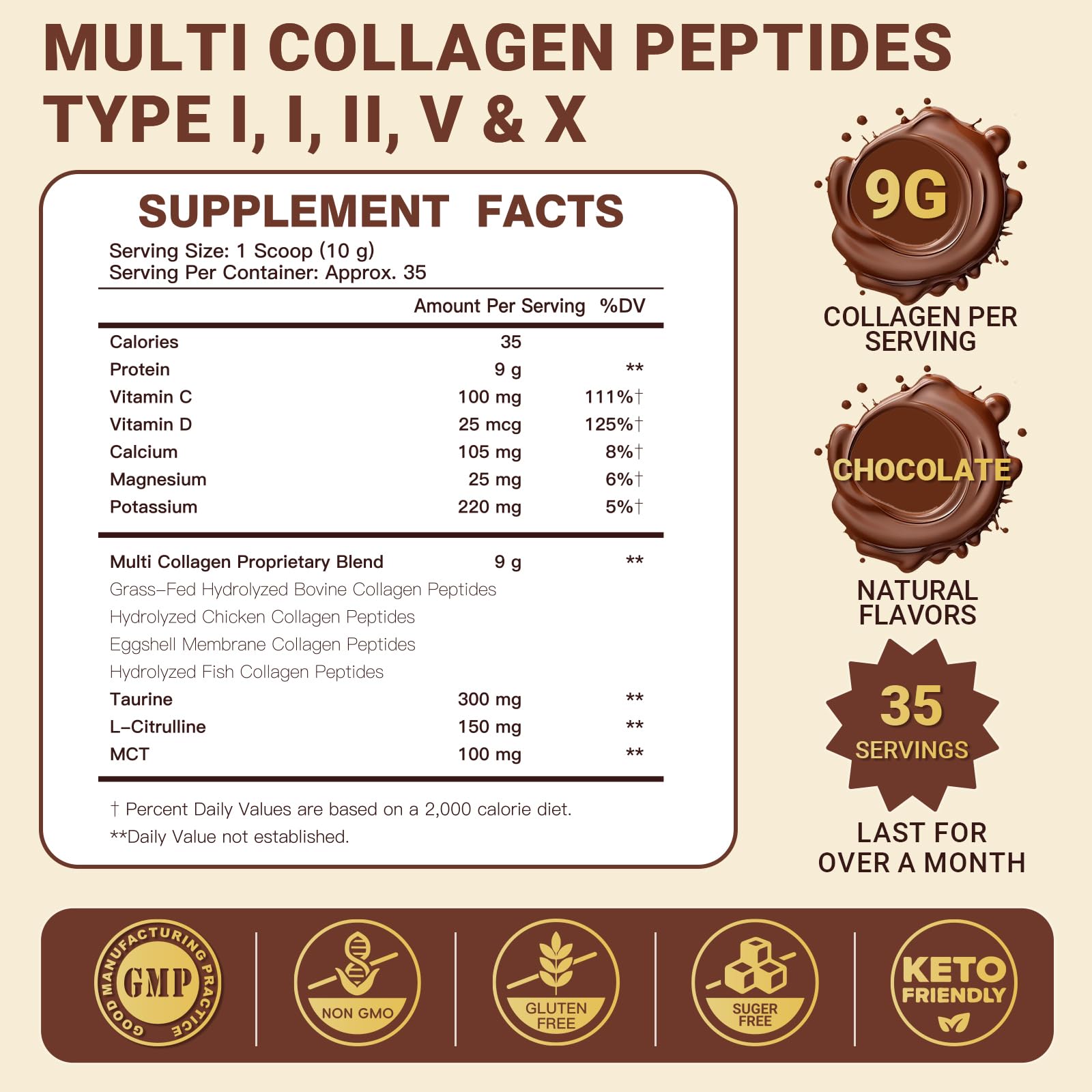 DRFOSTER Chocolate Collagen Peptides Powder for Women & Men, Multi Type I II III V X Collagen with multivitamins & Minerals for Skin, Hair & Nails & Joints, Non-GMO, 35 Servings DRFOSTERAu supplements